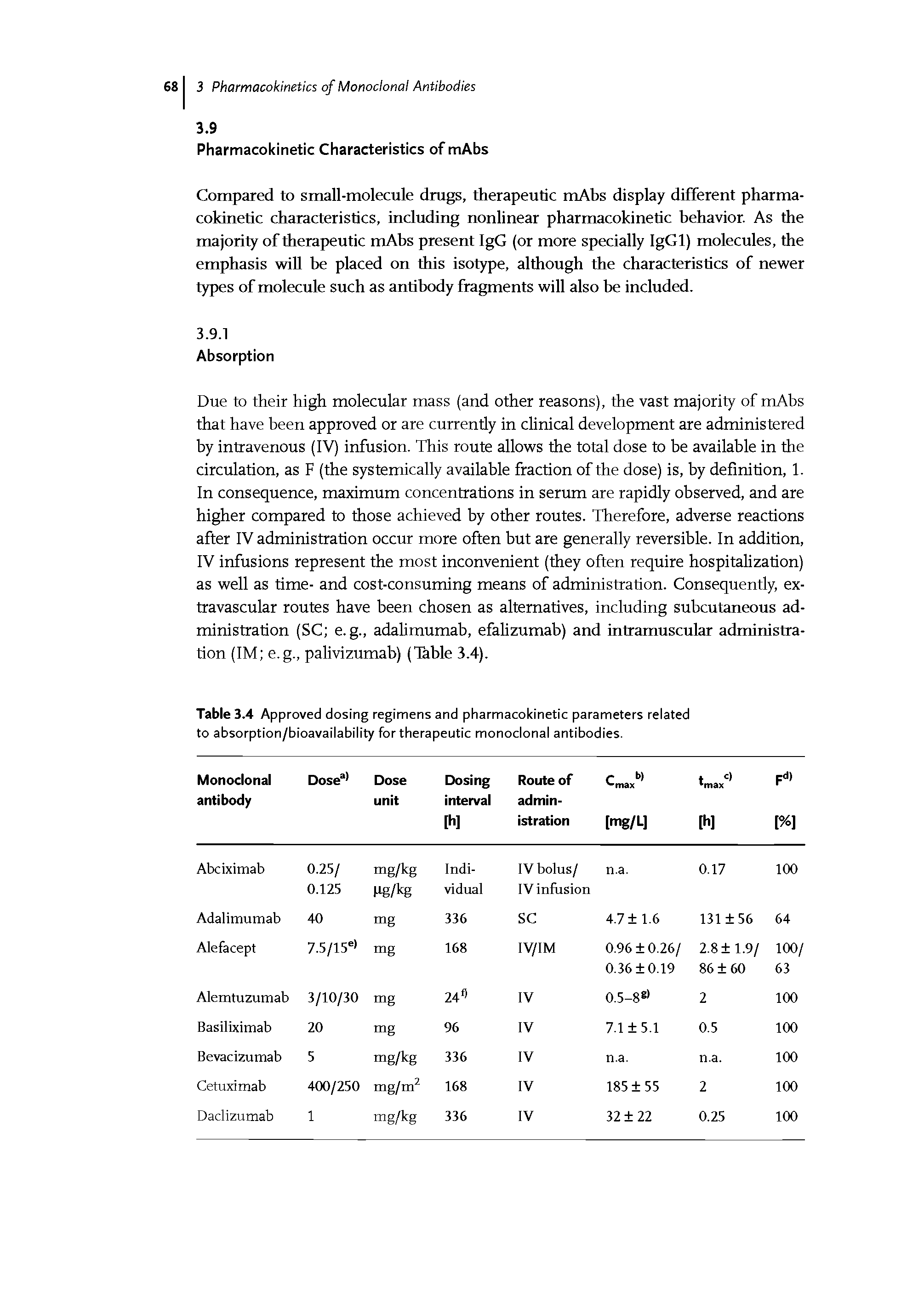 Table 3.4 Approved dosing regimens and pharmacokinetic parameters related to absorption/bioavailability for therapeutic monoclonal antibodies.