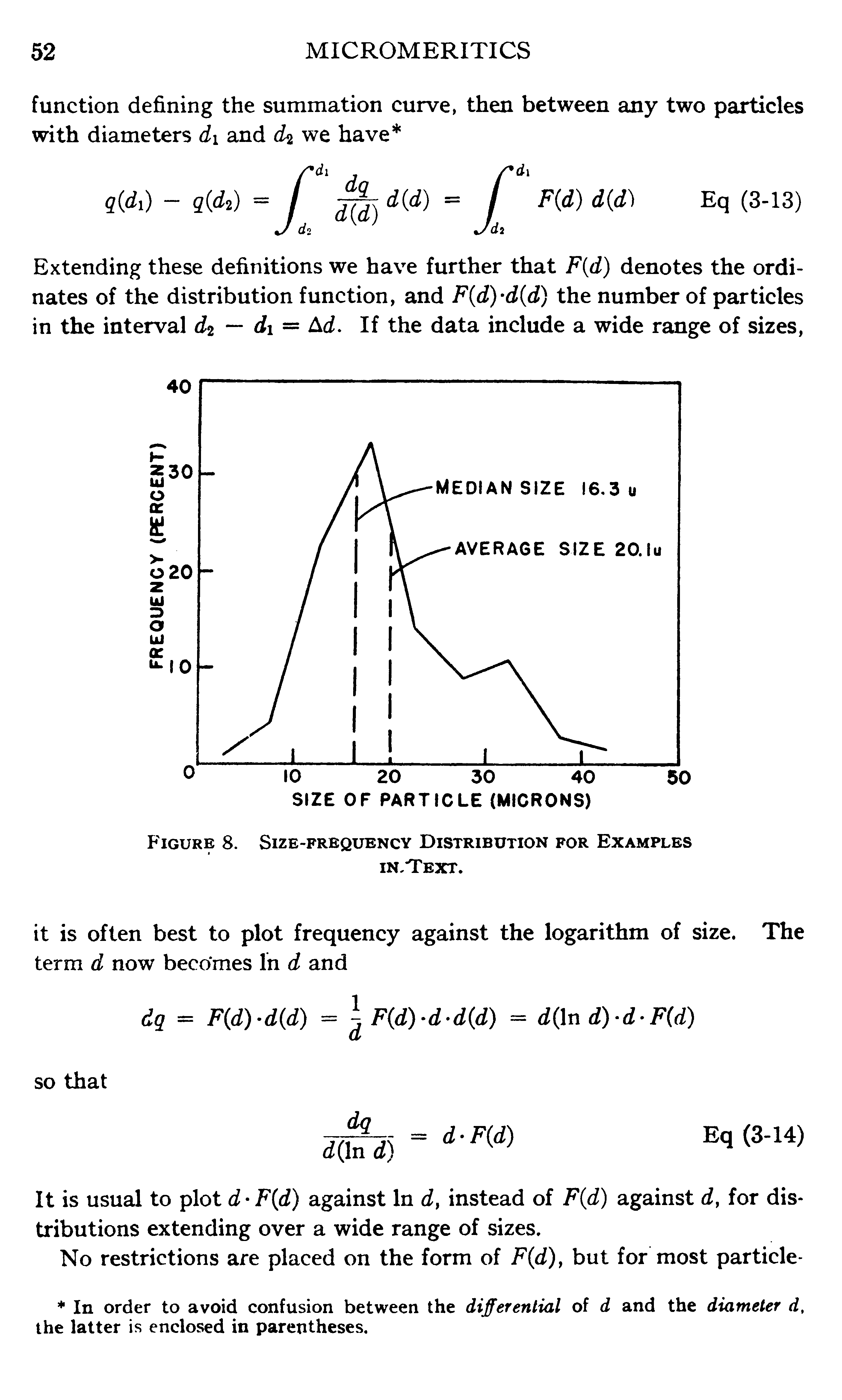Figure 8. Size-frequency Distribution for Examples in, Text.
