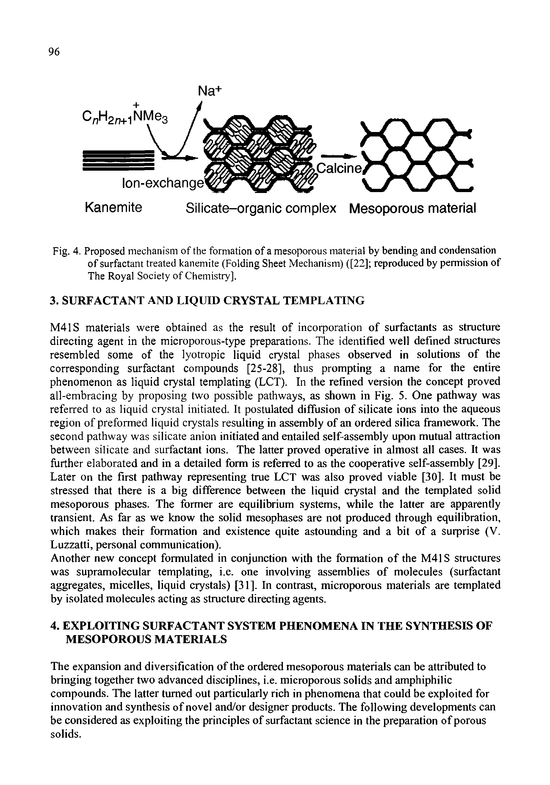 Fig. 4. Proposed mechanism of the formation of a mesoporous material by bending and condensation of surfactant treated kanemite (Folding Sheet Mechanism) ([22] reproduced by permission of The Royal Society of Chemistry],...