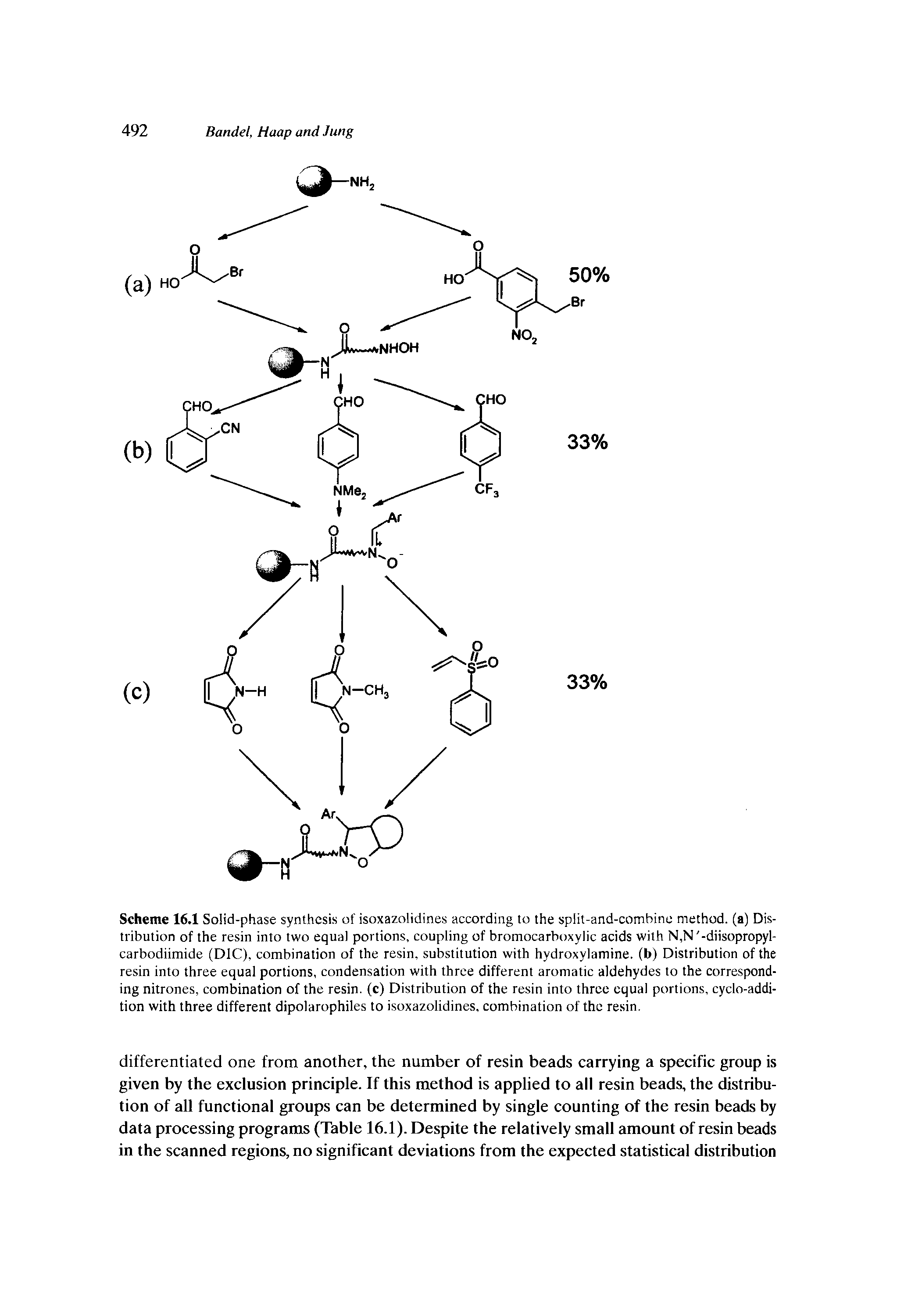 Scheme 16.1 Solid-phase synthesis of isoxazolidines according to the split-and-combine method, (a) Distribution of the resin into two equal portions, coupling of bromocarboxylic acids with N,N -diisopropyl-carbodiimide (D1C), combination of the resin, substitution with hydroxylamine. (b) Distribution of the resin into three equal portions, condensation with three different aromatic aldehydes to the corresponding nitrones, combination of the resin, (c) Distribution of the resin into three equal portions, cyclo-addition with three different dipolarophiles to isoxazolidines, combination of the resin.