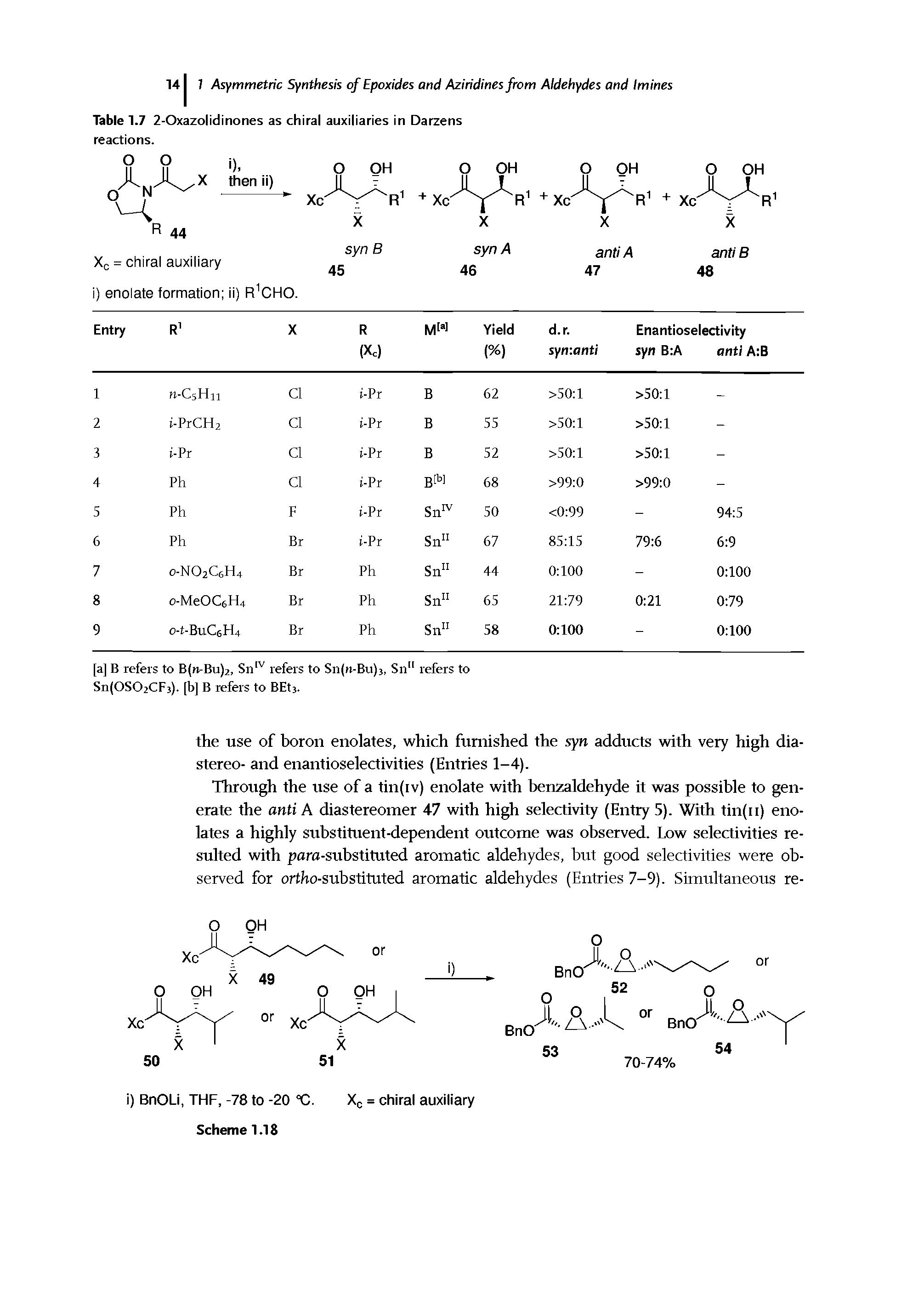 Table 1.7 2-Oxazolidinones as chiral auxiliaries in Darzens reactions.