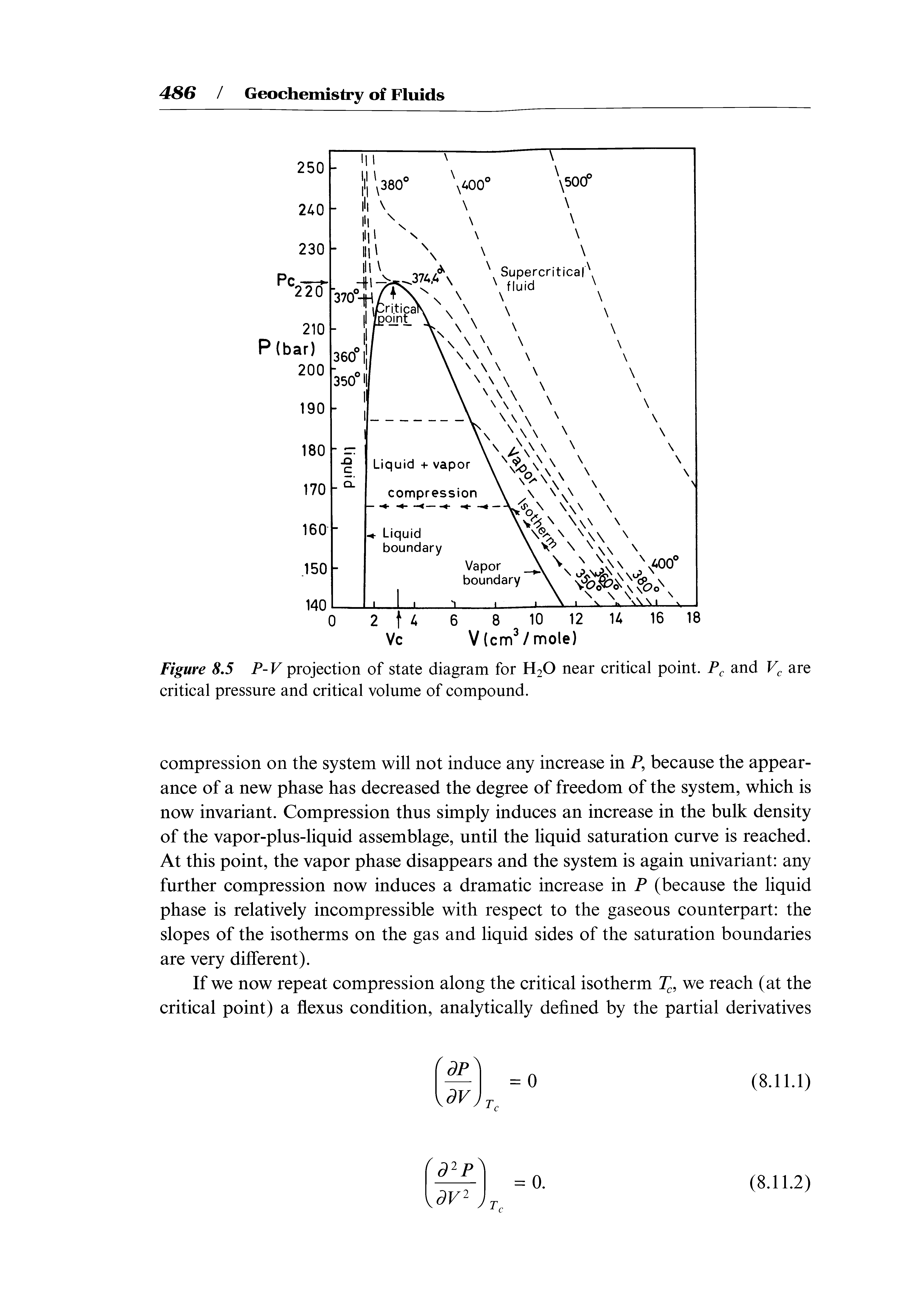 Figure 8.5 P-V projection of state diagram for H2O near critical point. and are critical pressure and critical volume of compound.