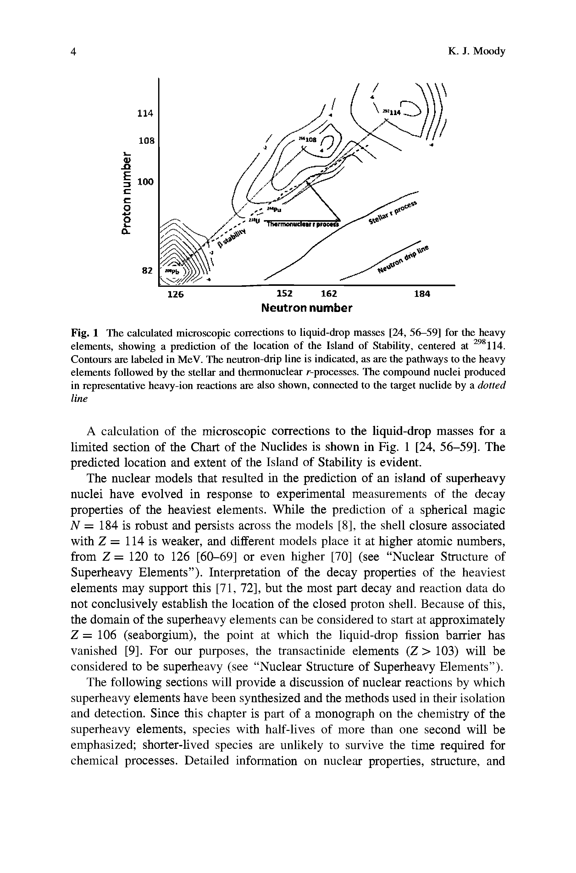 Fig. 1 The calculated microscopic corrections to liquid-drop masses [24, 56-59] for the heavy elements, showing a prediction of the location of the Island of Stability, centered at Contours are labeled in MeV. The neutron-drip line is indicated, as are the pathways to the heavy elements followed by the stellar and thermonuclear r-ptoeesses. The compound nuclei produced in representative heavy-ion reactions are also shown, eonneeted to the target nuclide by a dotted line...