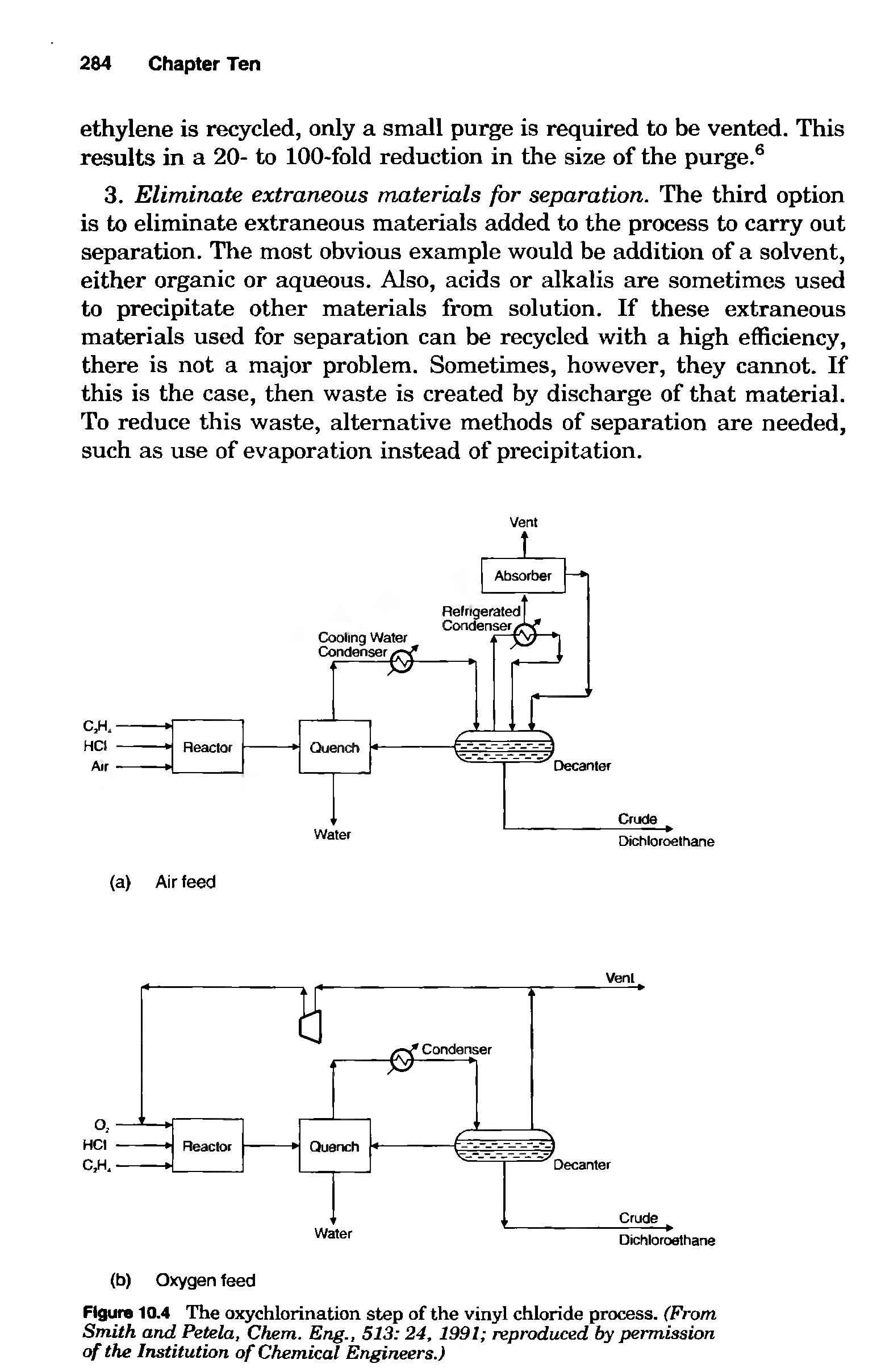 Figure 10.4 The oxychlorination step of the vinyl chloride process. (From Smith and Petela, Chem. Eng., 513 24, 1991 reproduced by permission of the Institution of Chemical Engineers.)...