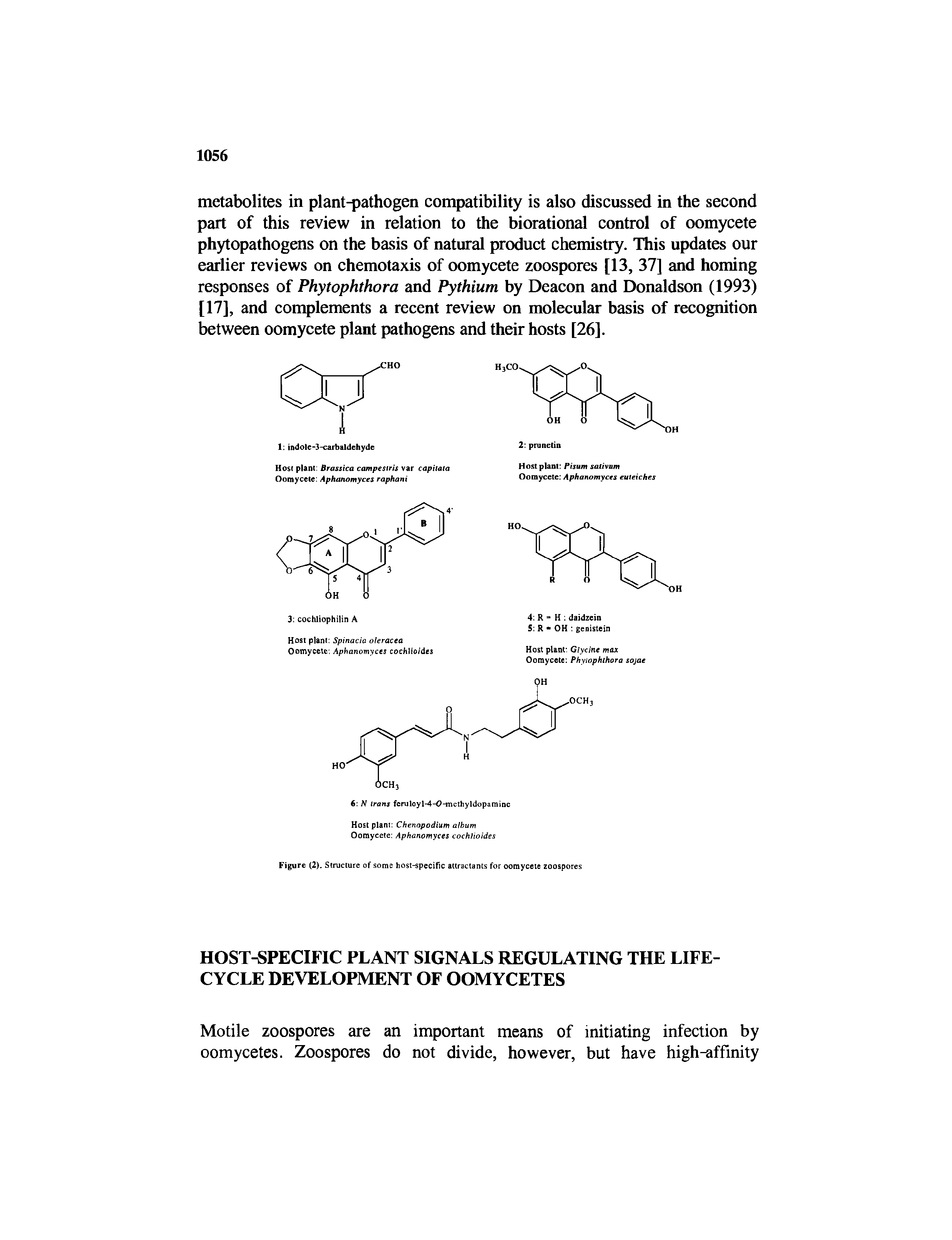 Figure (2). Structure of some host-specific attractants for oomycete zoospores...