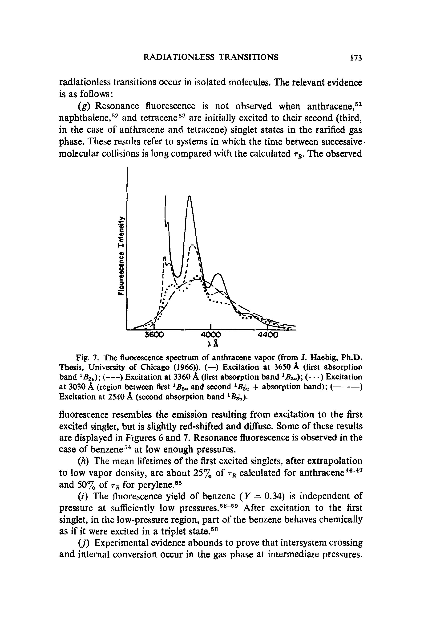 Fig. 7. The fluorescence spectrum of anthracene vapor (from J. Haebig, Ph.D. Thesis, University of Chicago (1966)). (—) Excitation at 3650 A (first absorption...