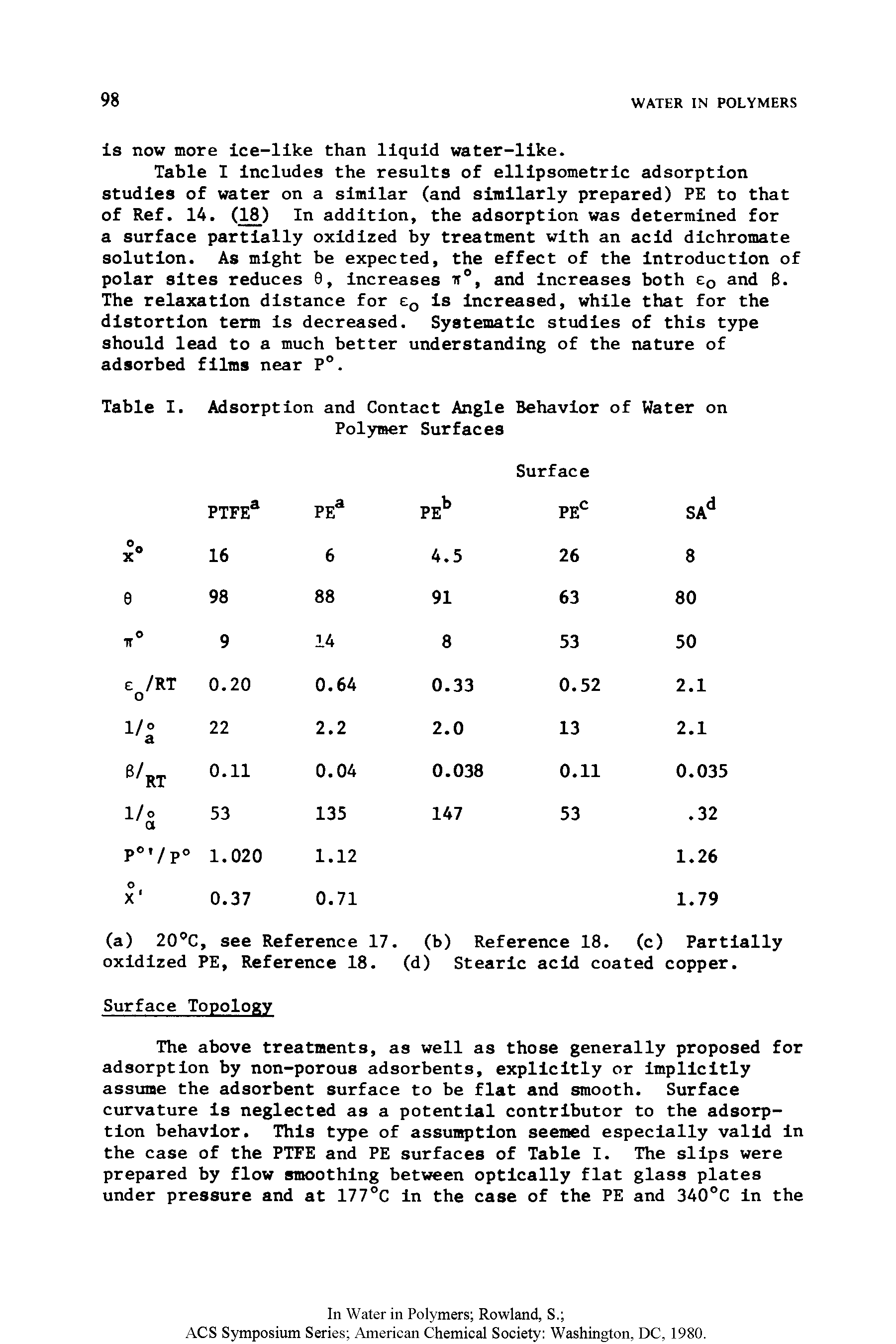 Table I Includes the results of ellipsometric adsorption studies of water on a similar (and similarly prepared) PE to that of Ref. 14. (18) In addition, the adsorption was determined for a surface partially oxidized by treatment with an acid dlchromate solution. As might be expected, the effect of the introduction of polar sites reduces 6, Increases and Increases both Cq nd B. The relaxation distance for Is Increased, while that for the distortion term Is decreased. Systematic studies of this type should lead to a much better understanding of the nature of adsorbed films near F°.