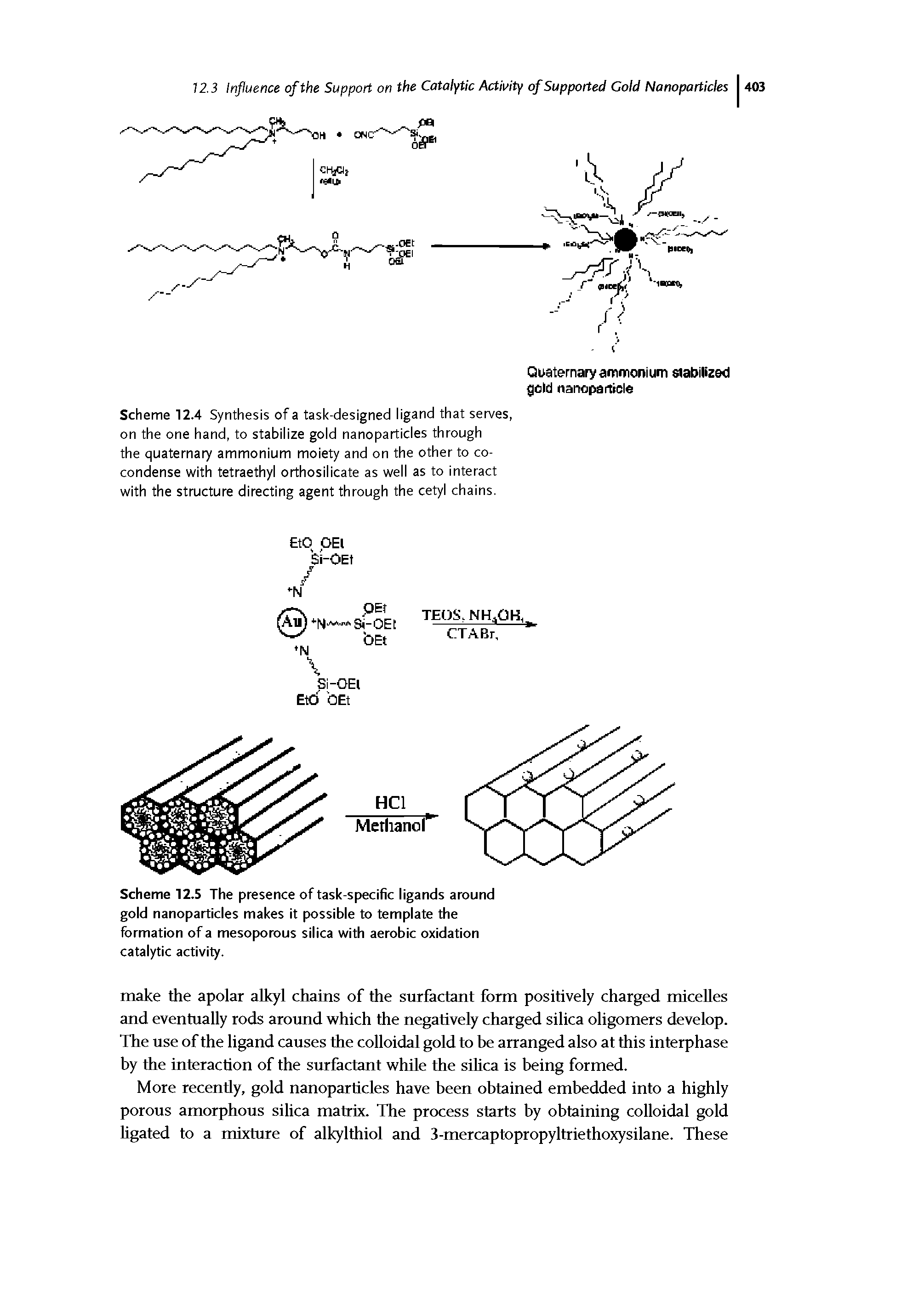 Scheme 12.4 Synthesis of a task-designed ligand that serves, on the one hand, to stabilize gold nanoparticles through the quaternary ammonium moiety and on the other to cocondense with tetraethyl orthoslllcate as well as to interact with the structure directing agent through the cetyl chains.