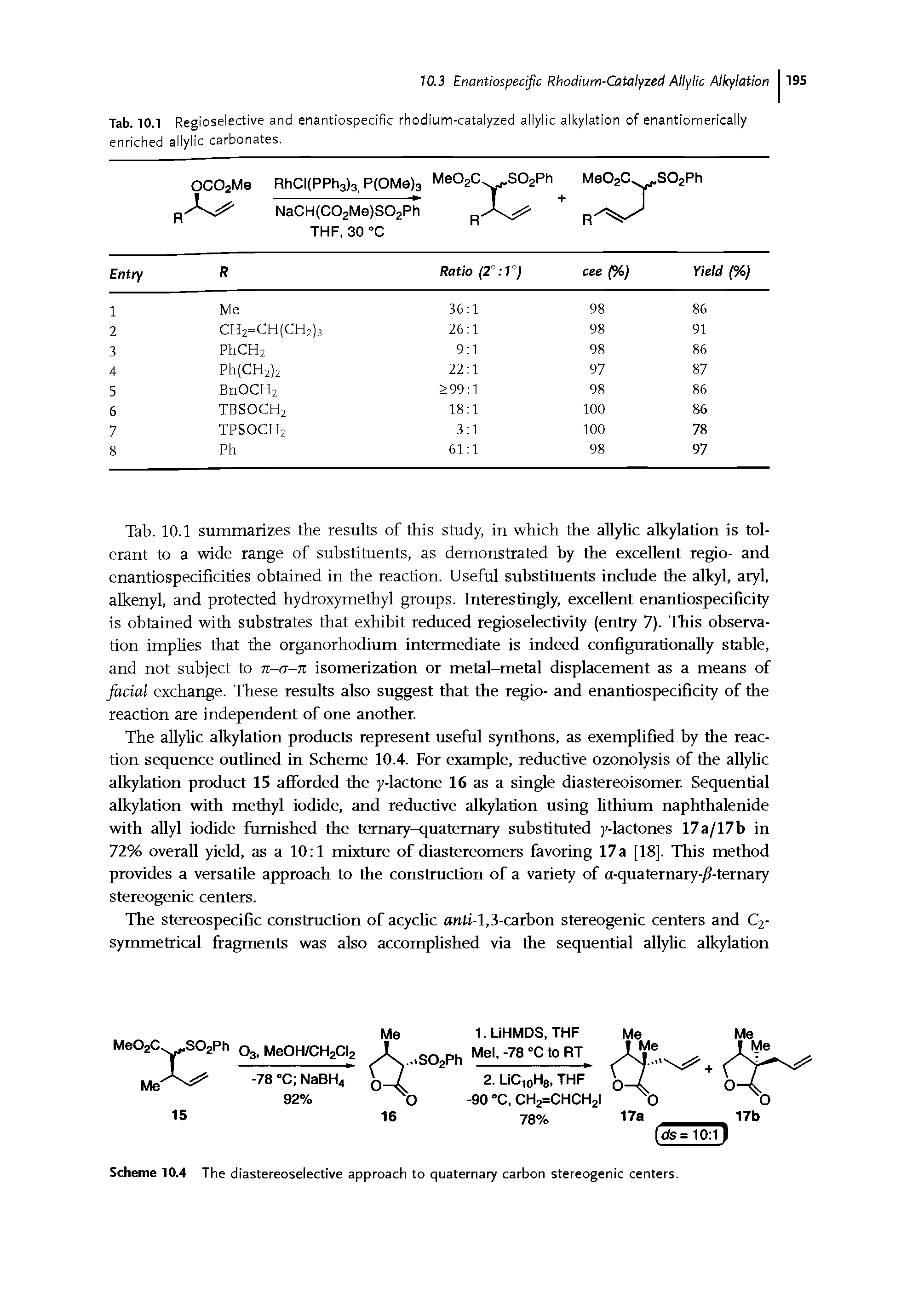 Tab. 10.1 Regioselective and enantiospecific rhodium-catalyzed allylic alkylation of enantiomerically enriched allylic carbonates.