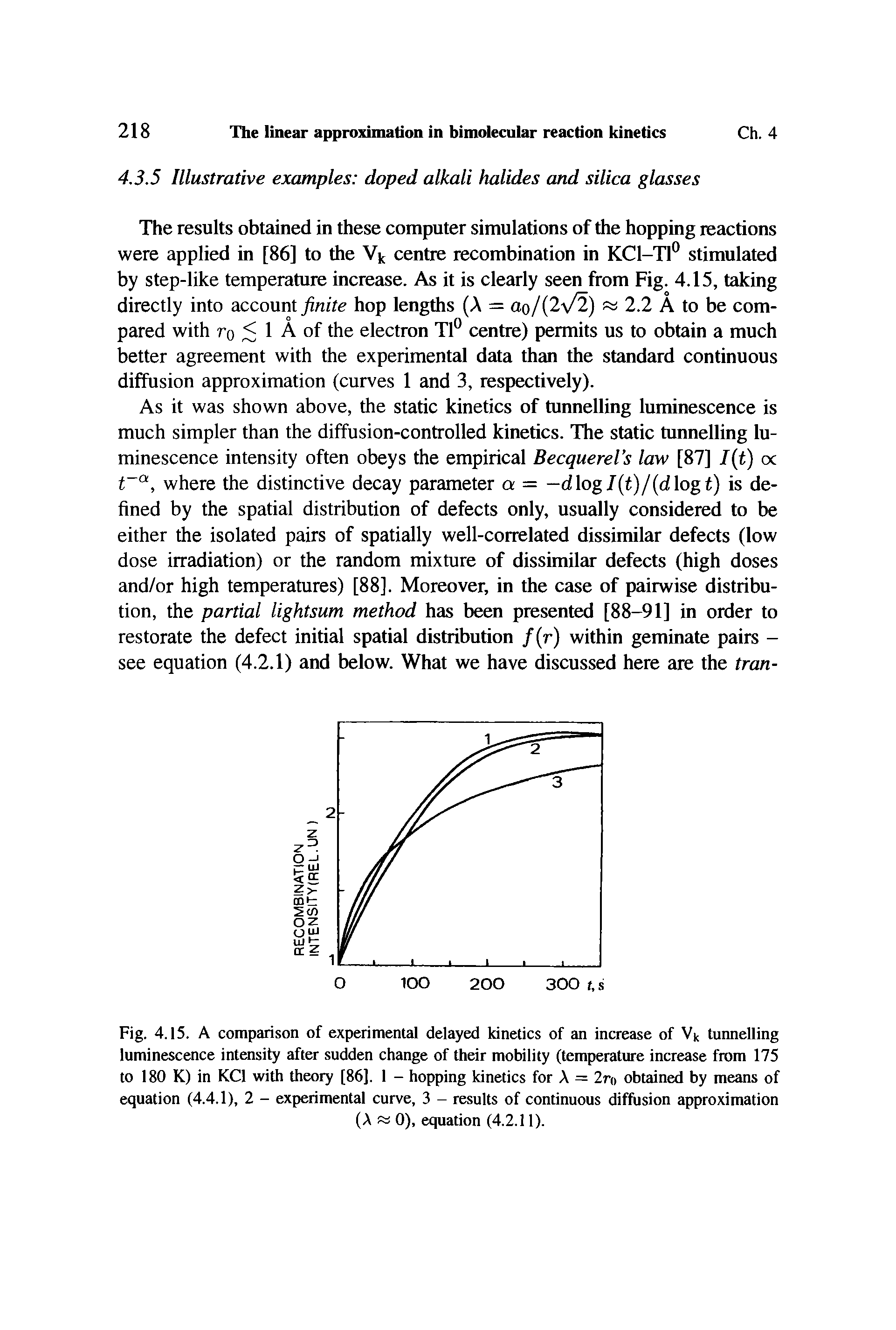 Fig. 4.15. A comparison of experimental delayed kinetics of an increase of tunnelling luminescence intensity after sudden change of their mobility (temperature increase from 175 to 180 K) in KC1 with theory [86], 1 - hopping kinetics for A = 2n> obtained by means of equation (4.4.1), 2 - experimental curve, 3 - results of continuous diffusion approximation...