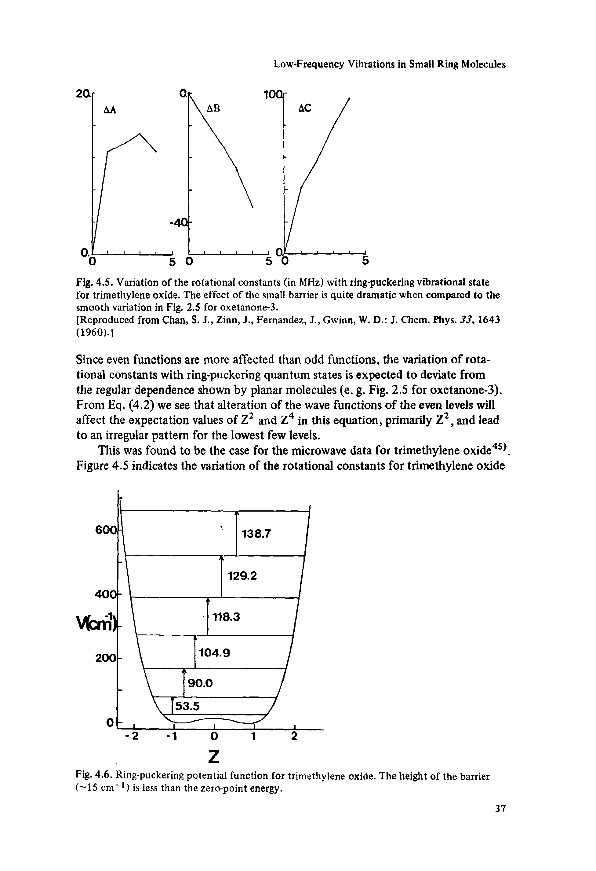 Fig. 4.5. Variation of the rotational constants (in MHz) with ring-puckering vibrational state for trimethylene oxide. The effect of the small barrier is quite dramatic when compared to the smooth variation in Fig. 2.5 for oxetanone-3.