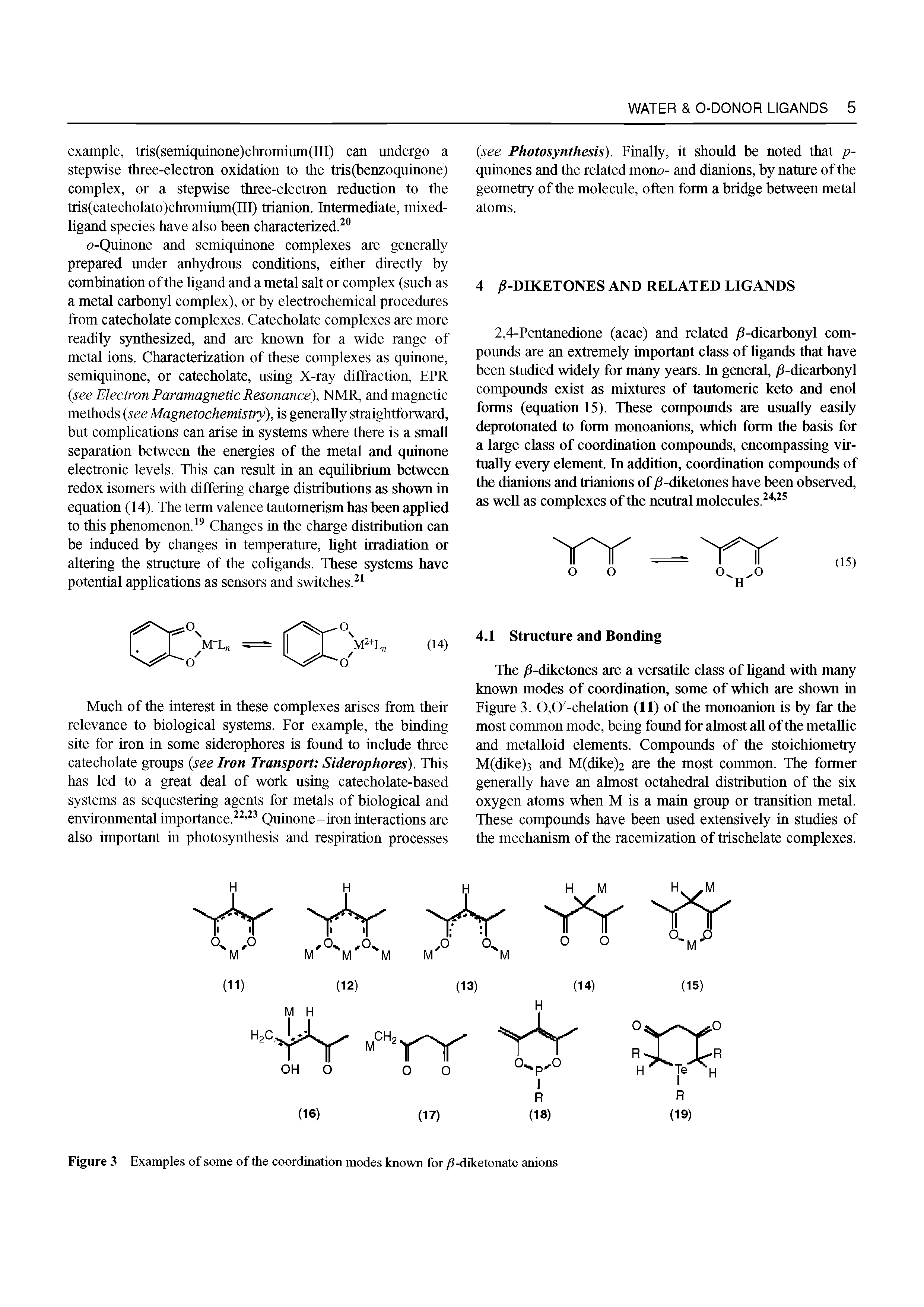 Figure 3 Examples of some of the coordination modes known for S-diketonate anions...