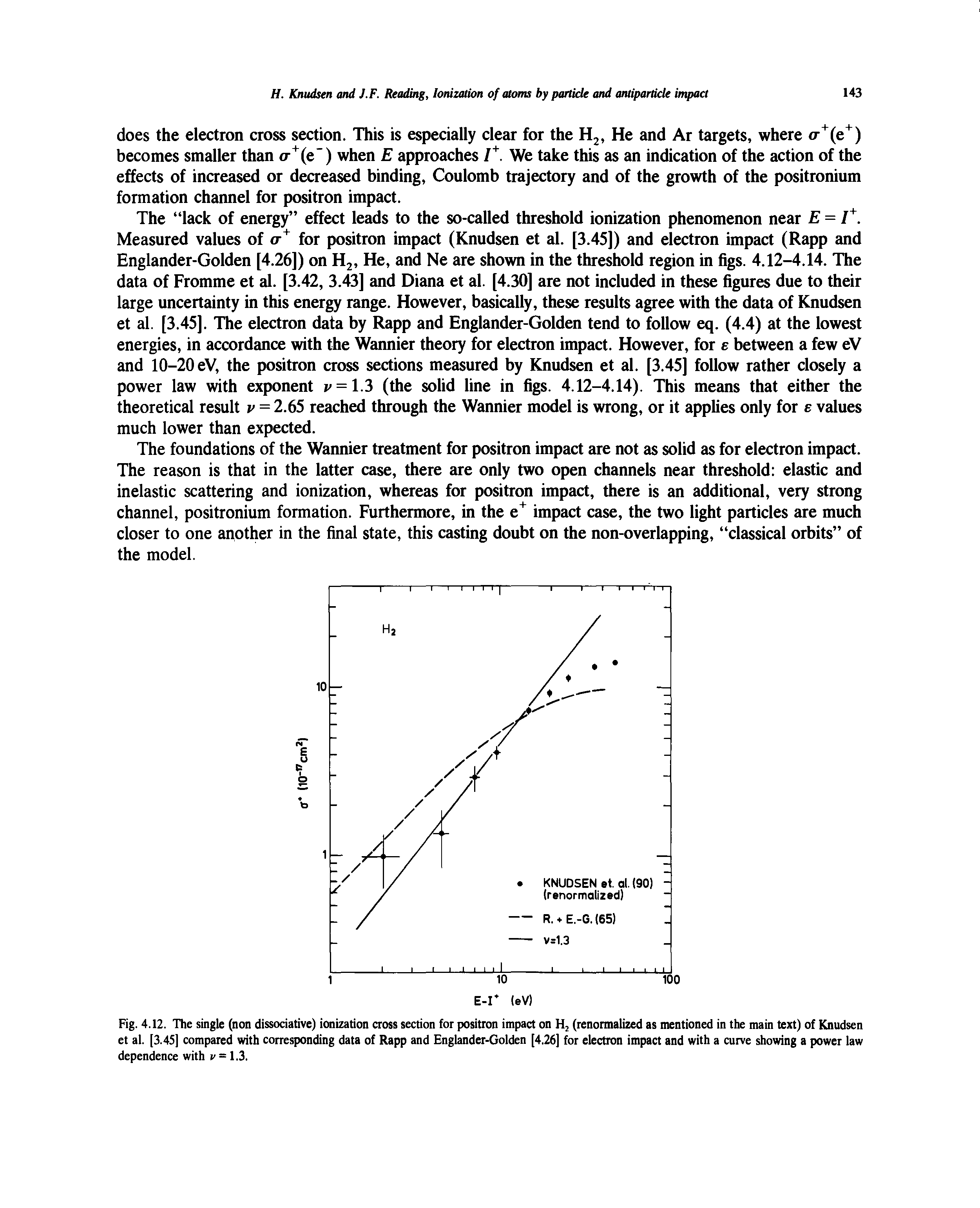 Fig. 4.12. The single (non dissociative) ionization cross section for positron impact on Hj (renormalized as mentioned in the main text) of Knudsen et al. [3.45] compared with corresponding data of Rapp and Englander-Golden [4.26] for electron impact and with a curve showing a power law dependence with > = 1.3.