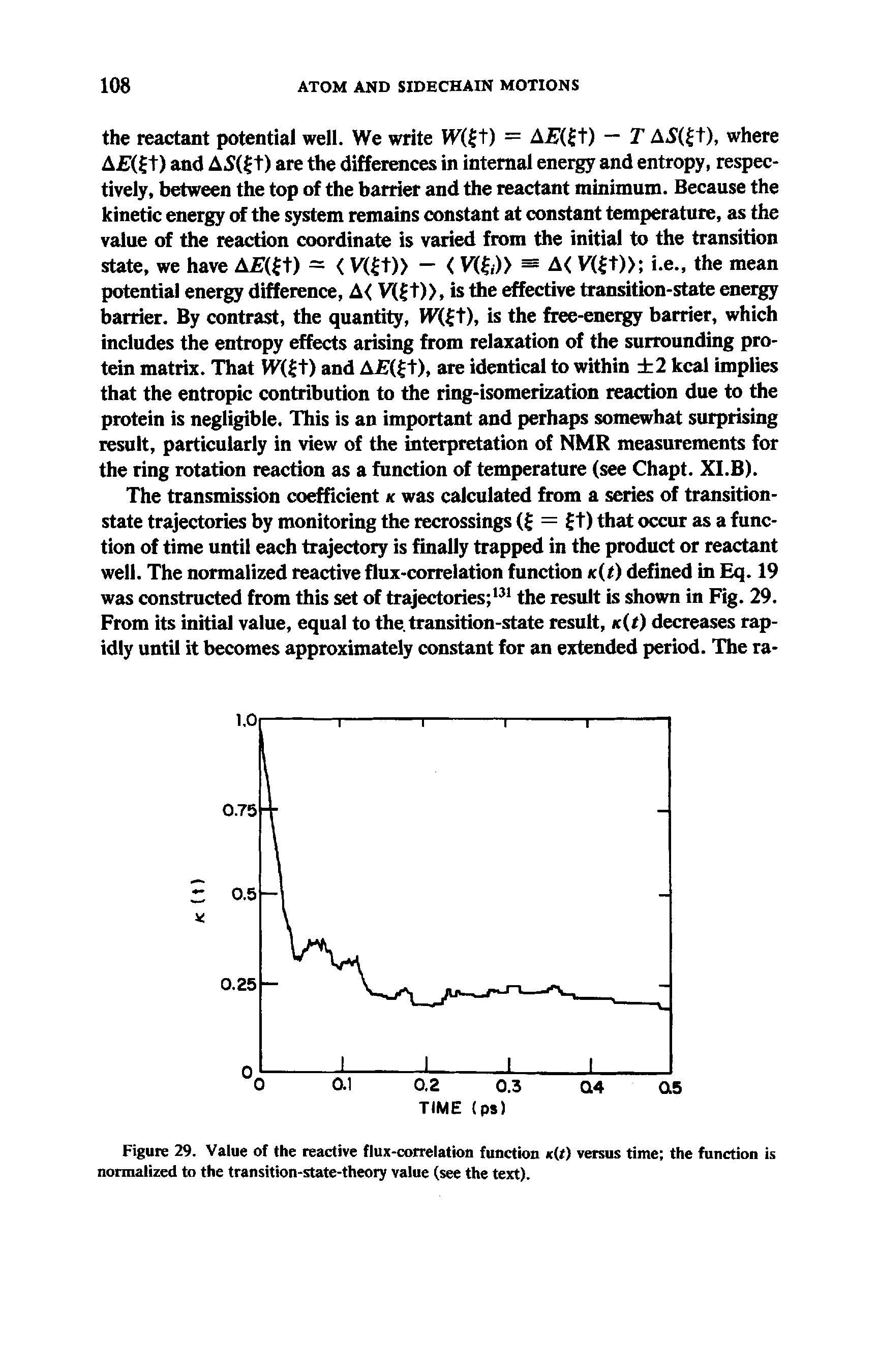 Figure 29. Value of the reactive flux-correlation function (/) versus time the function is normalized to the transition-state-theory value (see the text).
