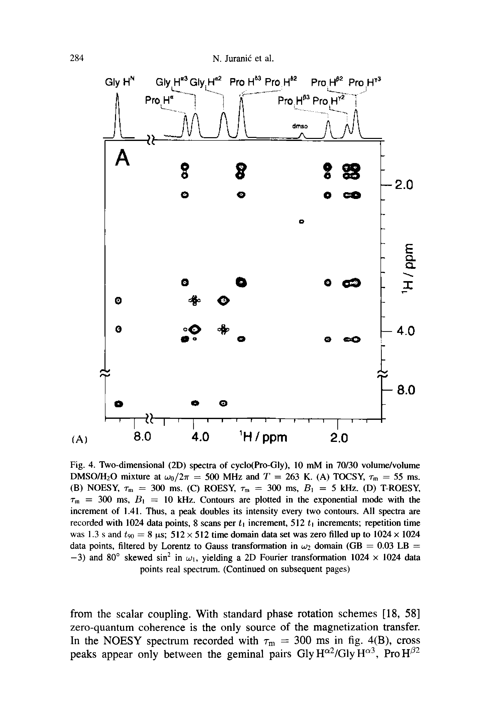 Fig. 4. Two-dimensional (2D) spectra of cyclo(Pro-Gly), 10 mM in 70/30 volume/volume DMSO/H2O mixture at CLio/27r = 500 MHz and T = 263 K. (A) TCX SY, t = 55 ms. (B) NOESY, Tm = 300 ms. (C) ROESY, = 300 ms, B, = 5 kHz. (D) T-ROESY, Tin = 300 ms, Bi = 10 kHz. Contours are plotted in the exponential mode with the increment of 1.41. Thus, a peak doubles its intensity every two contours. All spectra are recorded with 1024 data points, 8 scans per ti increment, 512 fi increments repetition time was 1.3 s and 90 = 8 ps 512x512 time domain data set was zero filled up to 1024 x 1024 data points, filtered by Lorentz to Gauss transformation in u>2 domain (GB = 0.03 LB = -3) and 80° skewed sin" in u), yielding a 2D Fourier transformation 1024 x 1024 data points real spectrum. (Continued on subsequent pages)...