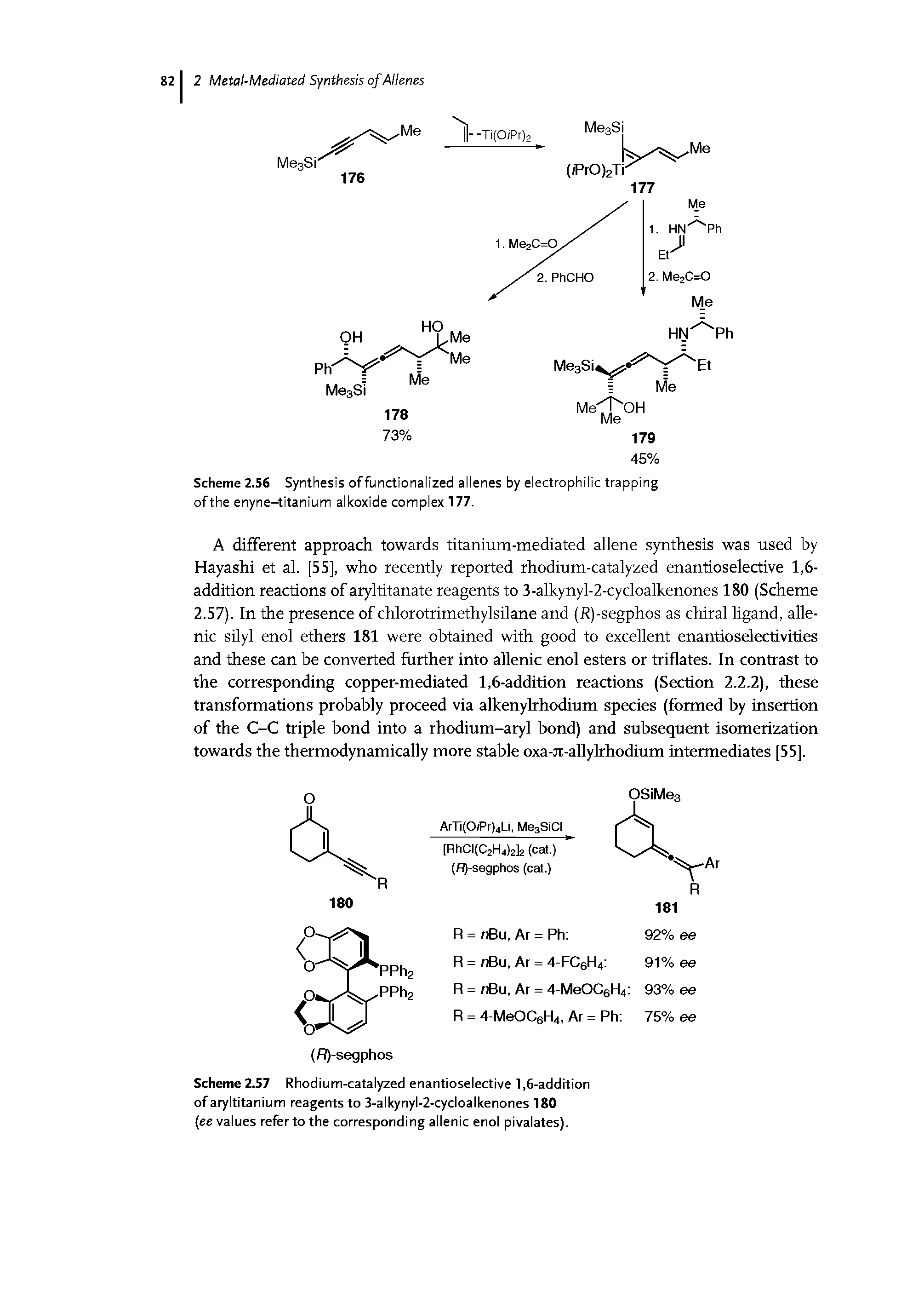 Scheme 2.57 Rhodium-catalyzed enantioselective 1,6-addition of aryltitanium reagents to 3-alkynyl-2-cycloalkenones 180 (ee values referto the corresponding allenic enol pivalates).