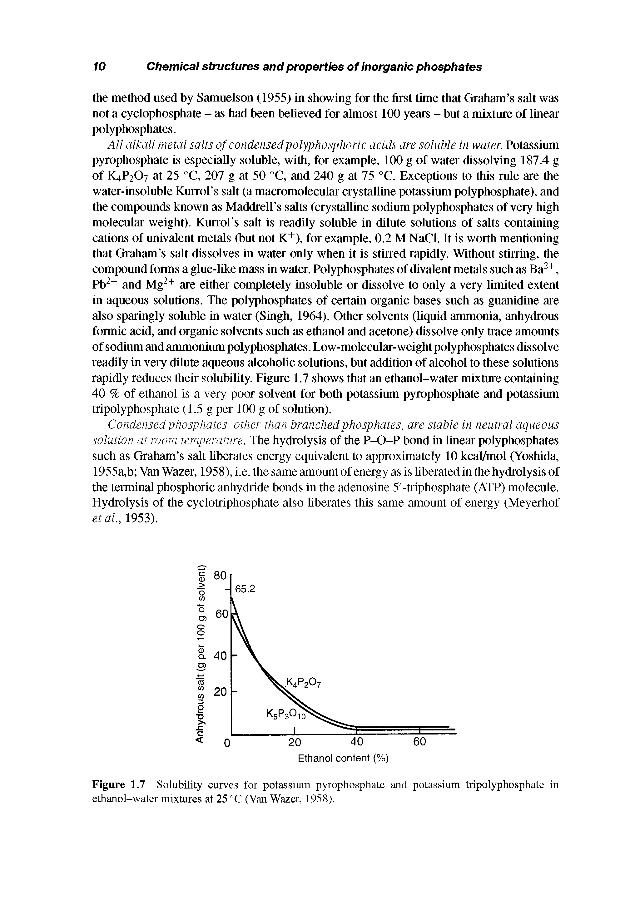Figure 1.7 Solubility curves for potassium pyrophosphate and potassium tripolyphosphate in ethanol-water mixtures at 25 °C (Van Wazer, 1958).