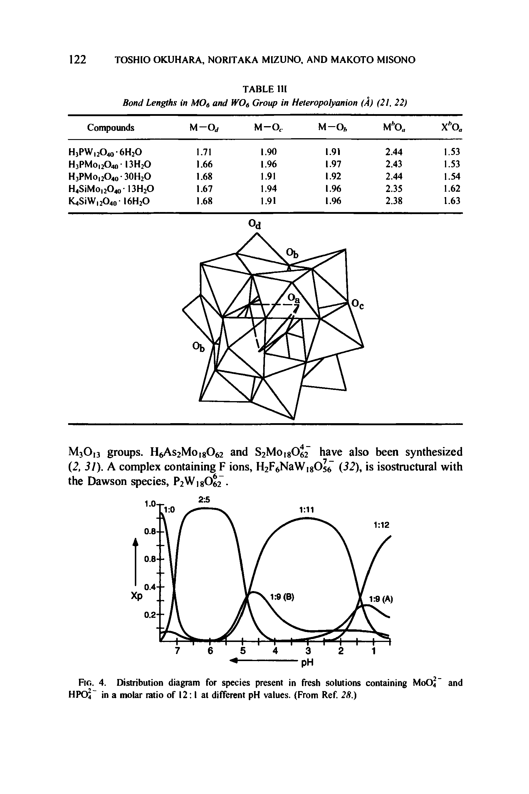 Fig. 4. Distribution diagram for species present in fresh solutions containing MoOj and HPC>4 in a molar ratio of 12 1 at different pH values. (From Ref. 28.)...