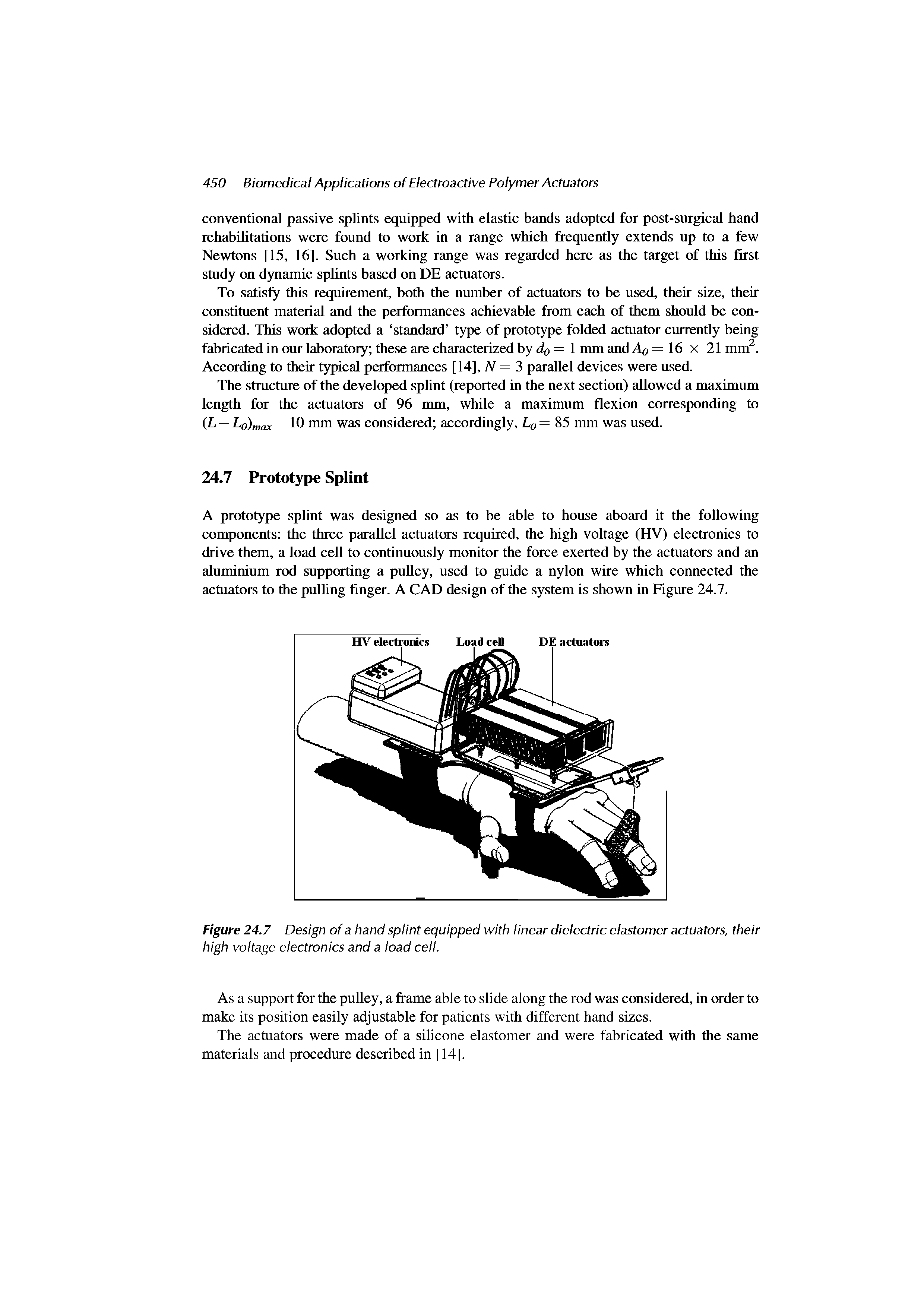 Figure 24.7 Design of a hand splint equipped with linear dielectric elastomer actuators, their high voltage electronics and a load cell.