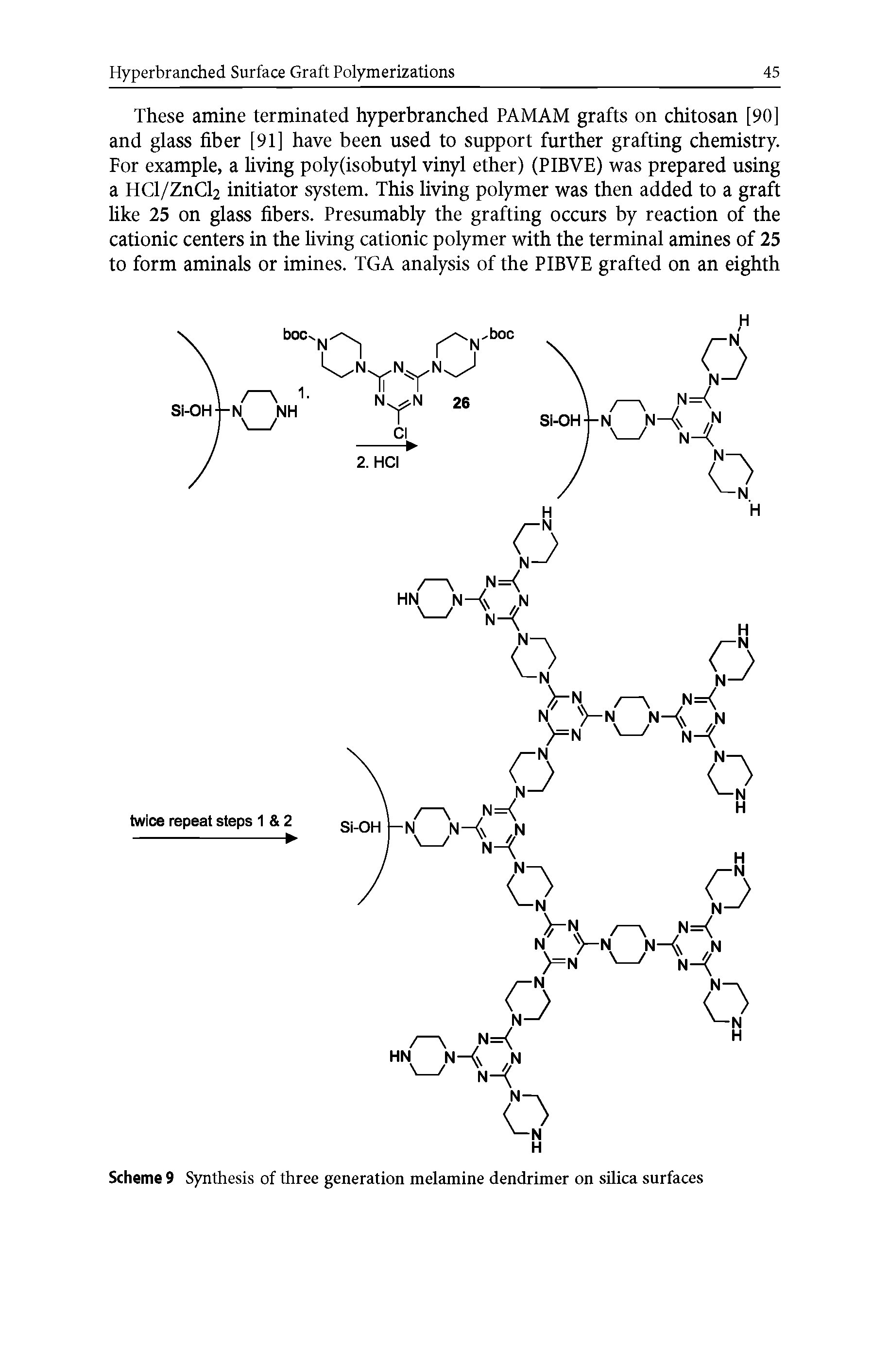 Scheme 9 Synthesis of three generation melamine dendrimer on silica surfaces...