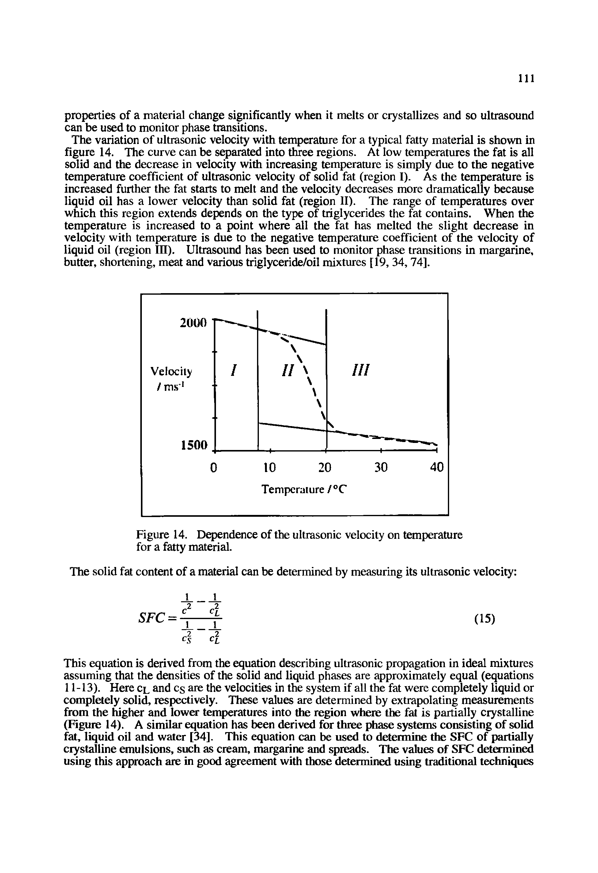 Figure 14. Dependence of the ultrasonic velocity on temperature for a fatty material.