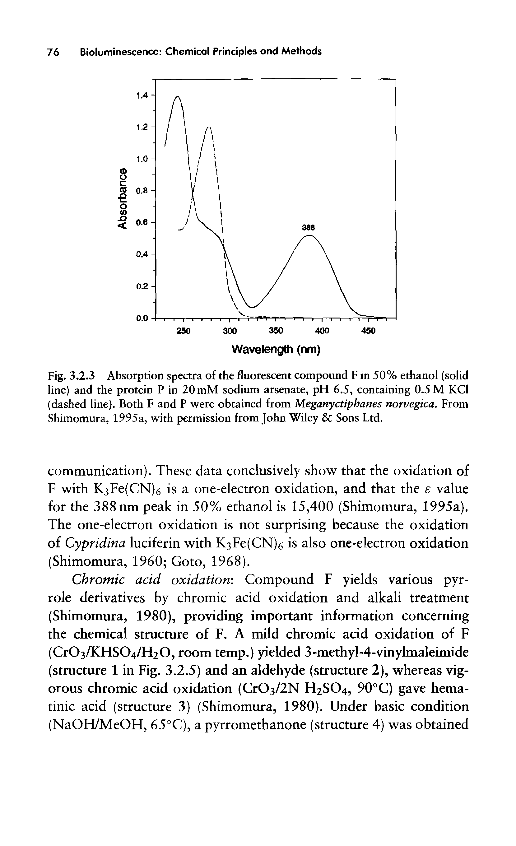 Fig. 3.2.3 Absorption spectra of the fluorescent compound F in 50% ethanol (solid line) and the protein P in 20 mM sodium arsenate, pH 6.5, containing 0.5 M KC1 (dashed line). Both F and P were obtained from Meganyctiphanes norvegica. From Shimomura, 1995a, with permission from John Wiley Sons Ltd.