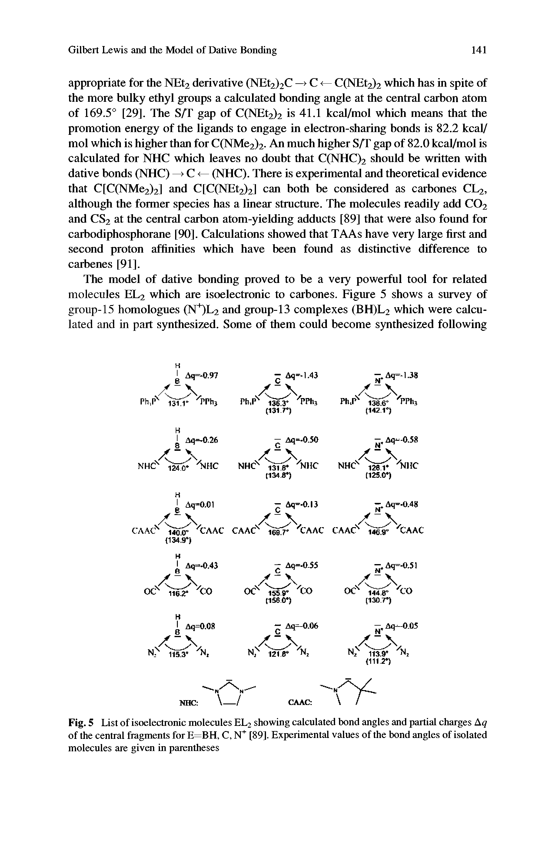 Fig. 5 List of isoelectronic molecules EL2 showing calculated bond angles and partial charges Aq of the central fragments for E=BH, C, N [89]. Experimental values of the bond angles of isolated molecules are given in parentheses...