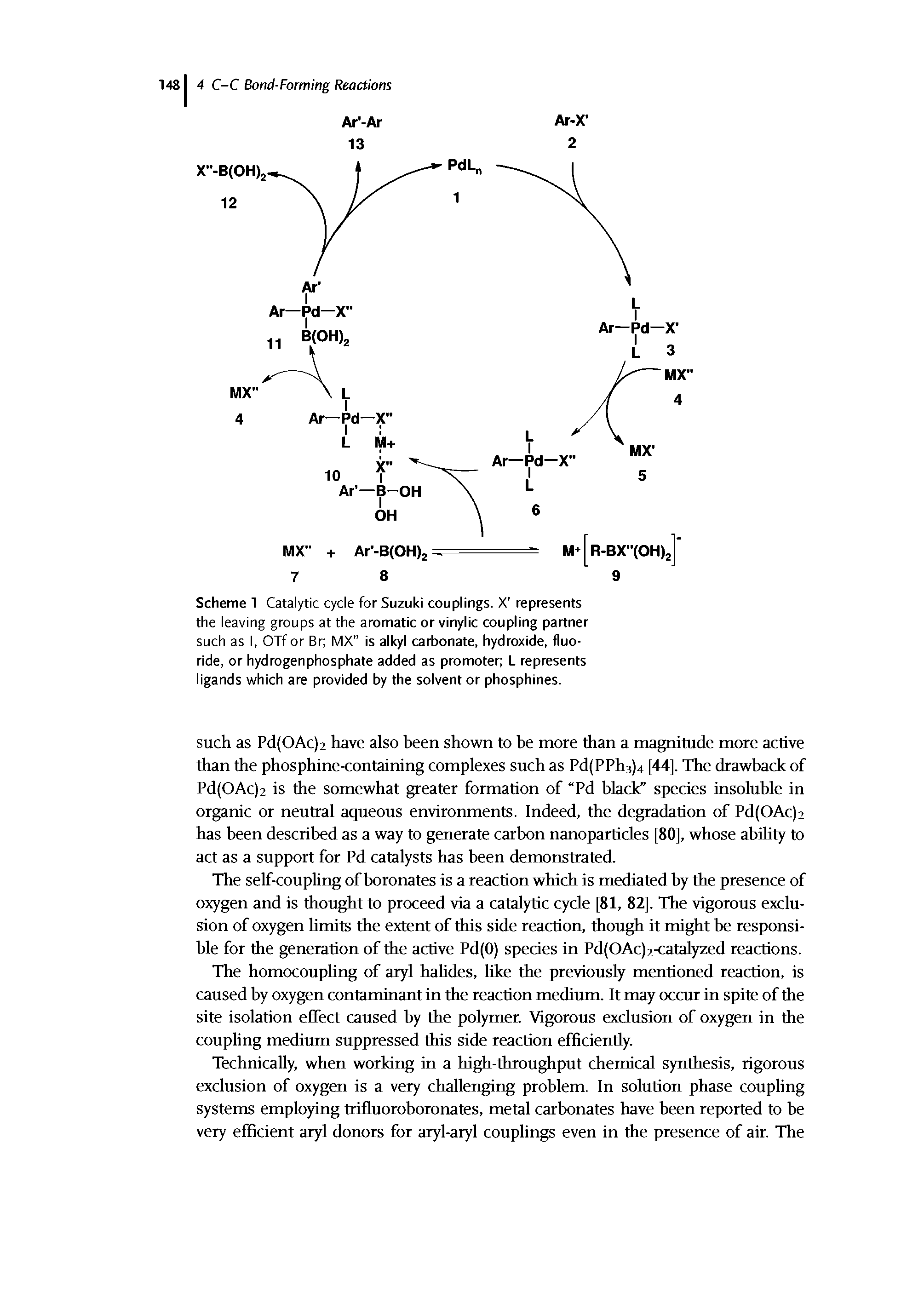 Scheme 1 Catalytic cycle for Suzuki couplings. X represents the leaving groups at the aromatic or vinylic coupling partner such as I, OTf or Br MX is alkyl carbonate, hydroxide, fluoride, or hydrogenphosphate added as promoter L represents ligands which are provided by the solvent or phosphines.