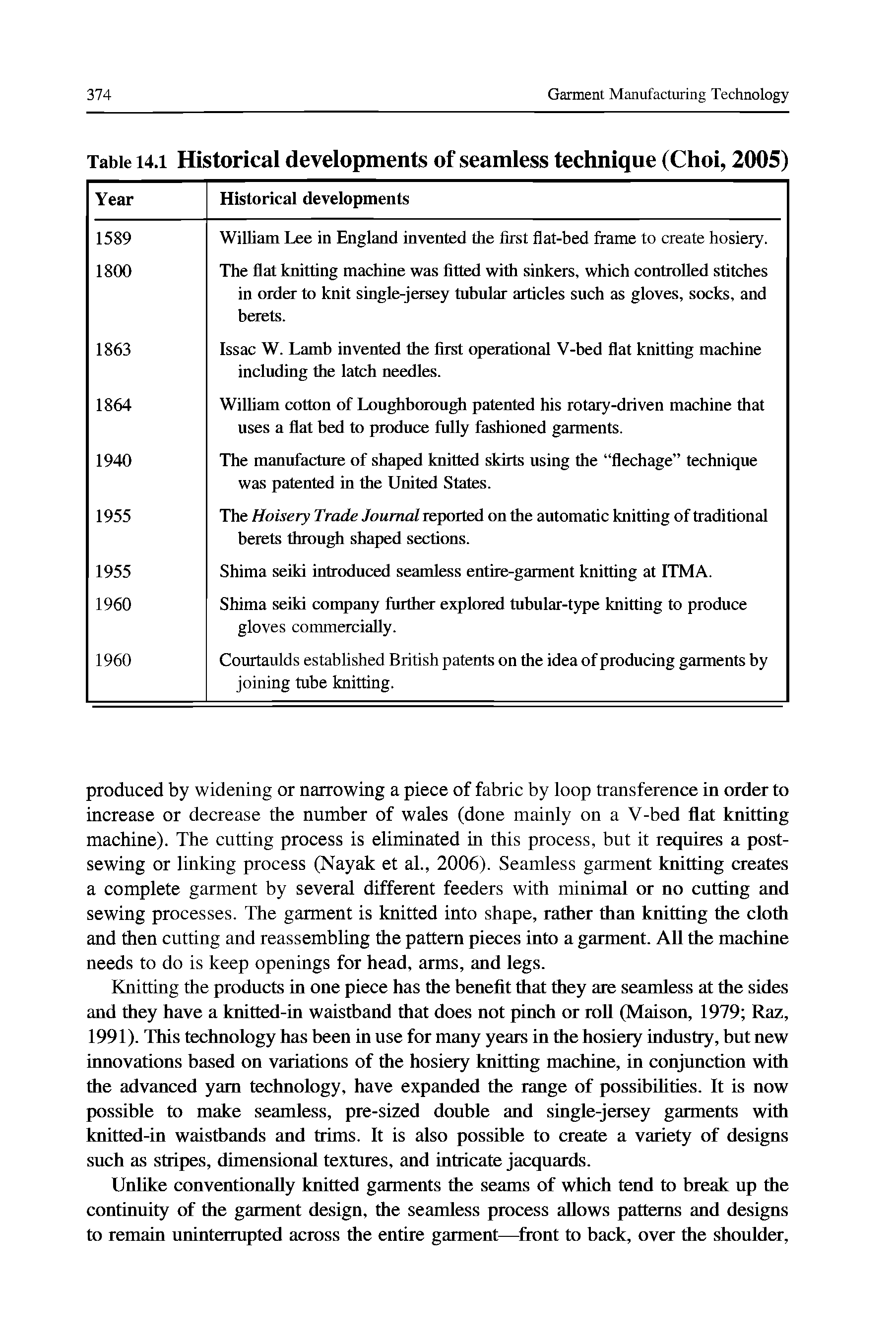 Table 14.1 Historical developments of seamless technique (Choi, 2005)...