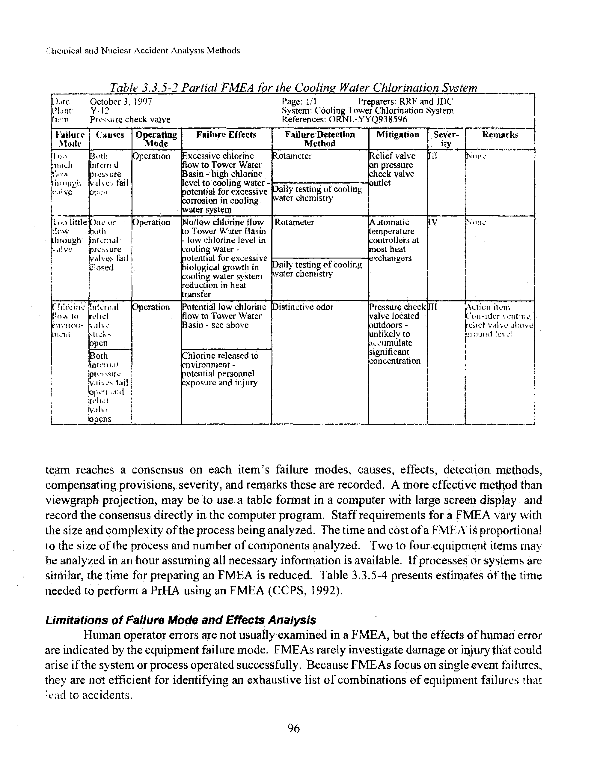 Table 3.3.5-2 Partial FMEA for the Coolins Water Chlorination System...