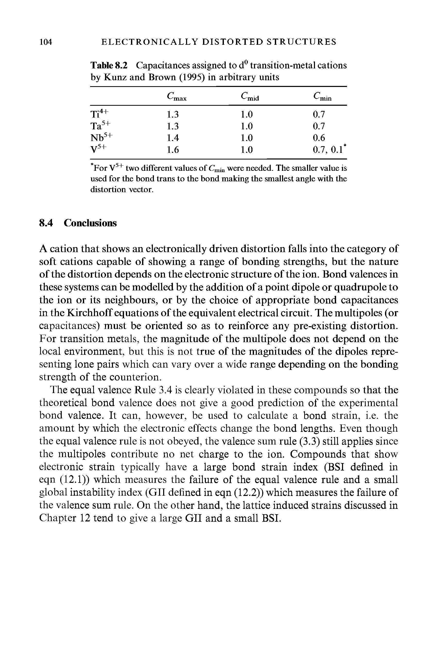 Table 8.2 Capacitances assigned to d transition-metal cations by Kunz and Brown (1995) in arbitrary units...