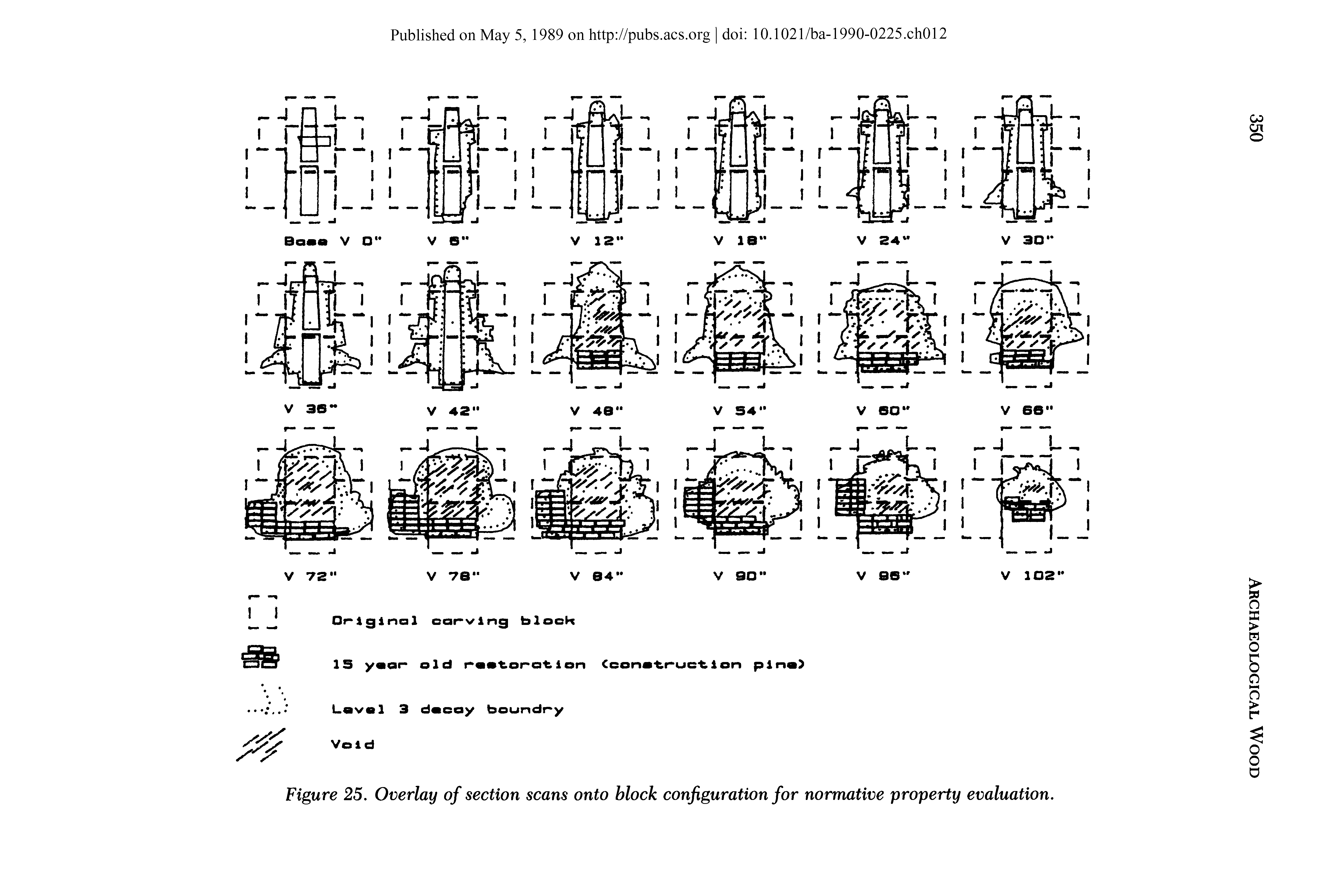 Figure 25. Overlay of section scans onto block configuration for normative property evaluation.