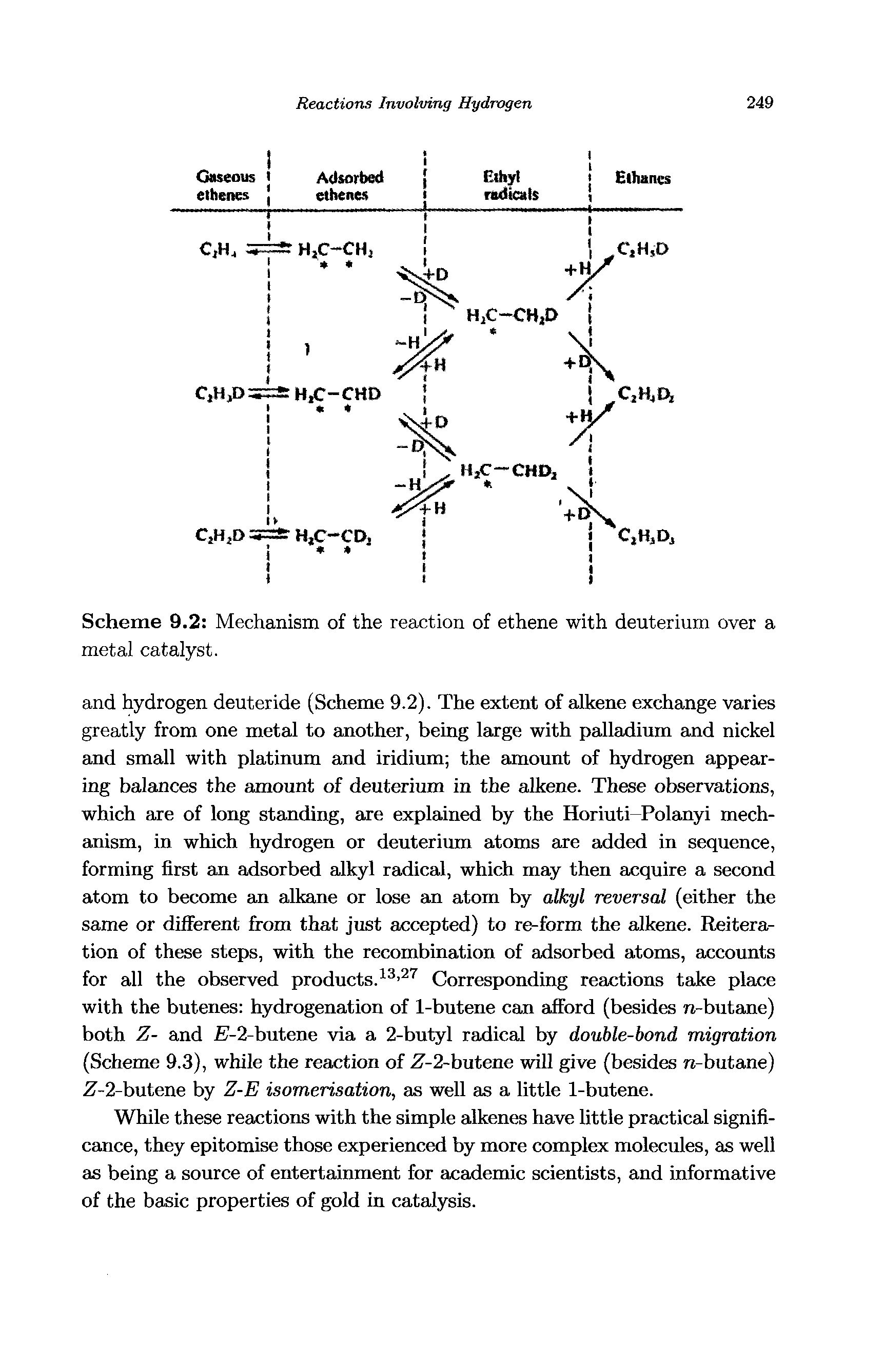 Scheme 9.2 Mechanism of the reaction of ethene with deuterium over a metal catalyst.