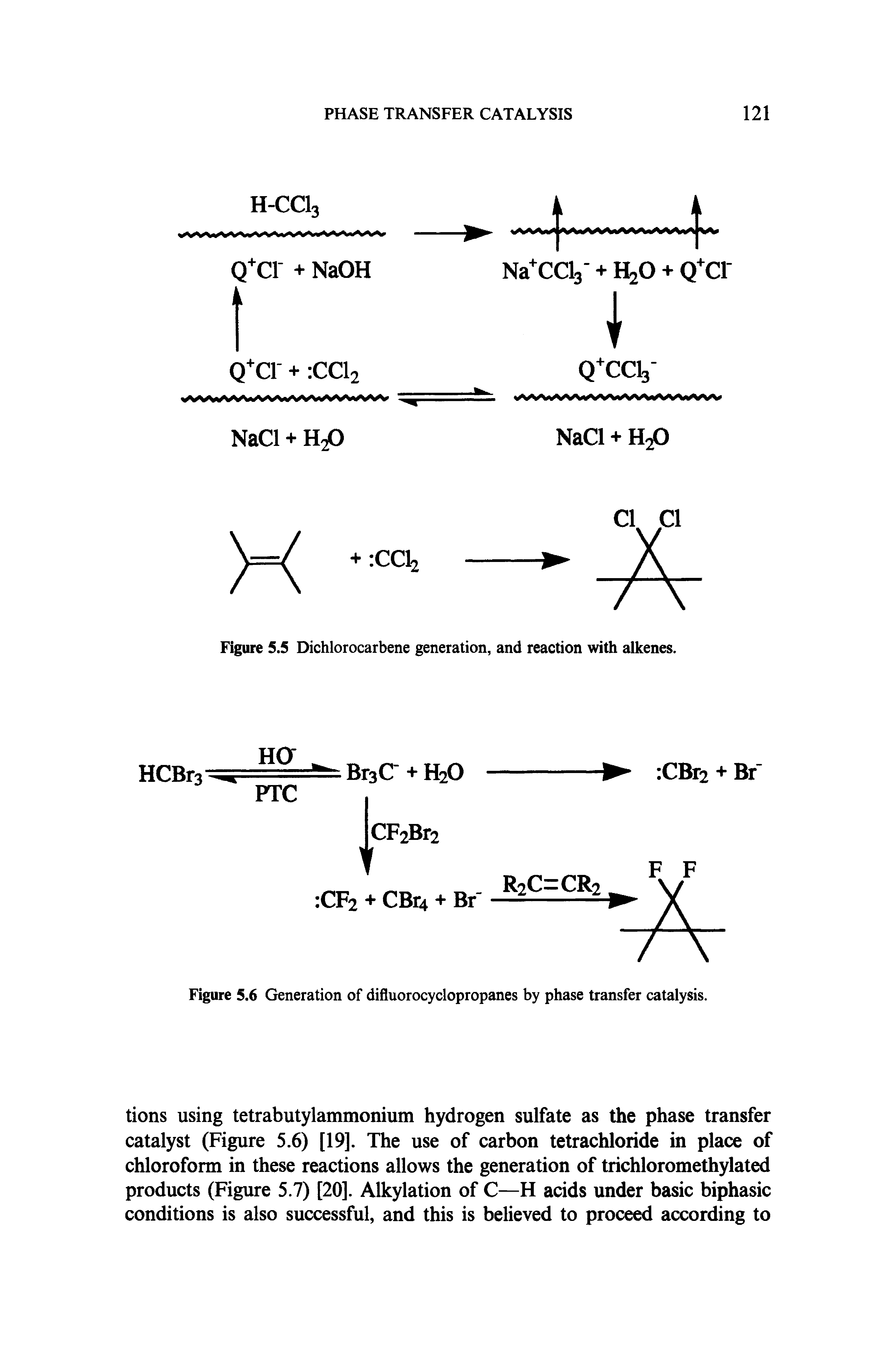 Figure 5.5 Dichlorocarbene generation, and reaction with alkenes.