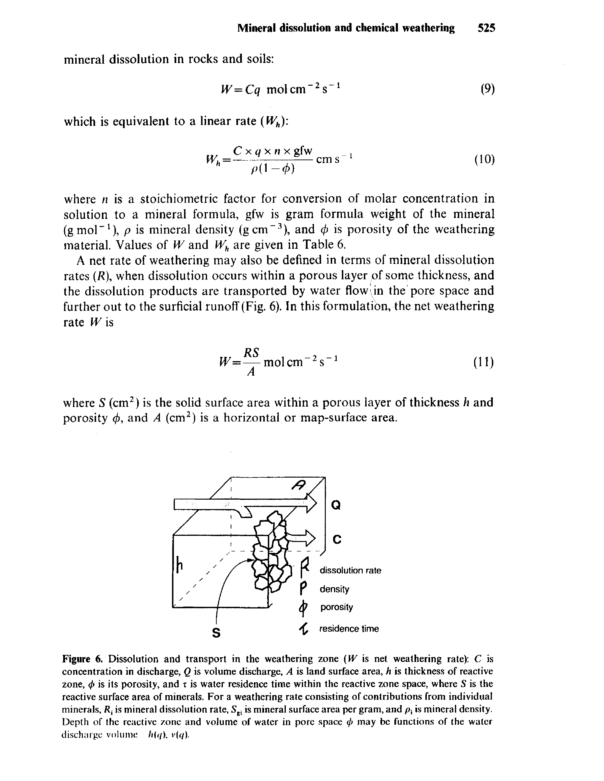 Figure 6. Dissolution and transport in the weathering zone (W is net weathering rate) C is concentration in discharge, Q is volume discharge, A is land surface area, h is thickness of reactive zone, <f> is its porosity, and t is water residence time within the reactive zone space, where S is the reactive surface area of minerals. For a weathering rate consisting of contributions from individual minerals, R, is mineral dissolution rate, Sgi is mineral surface area per gram, and pt is mineral density. Depth of the reactive zone and volume of water in pore space (f> may be functions of the water discharge volume /ib/), v(r/).