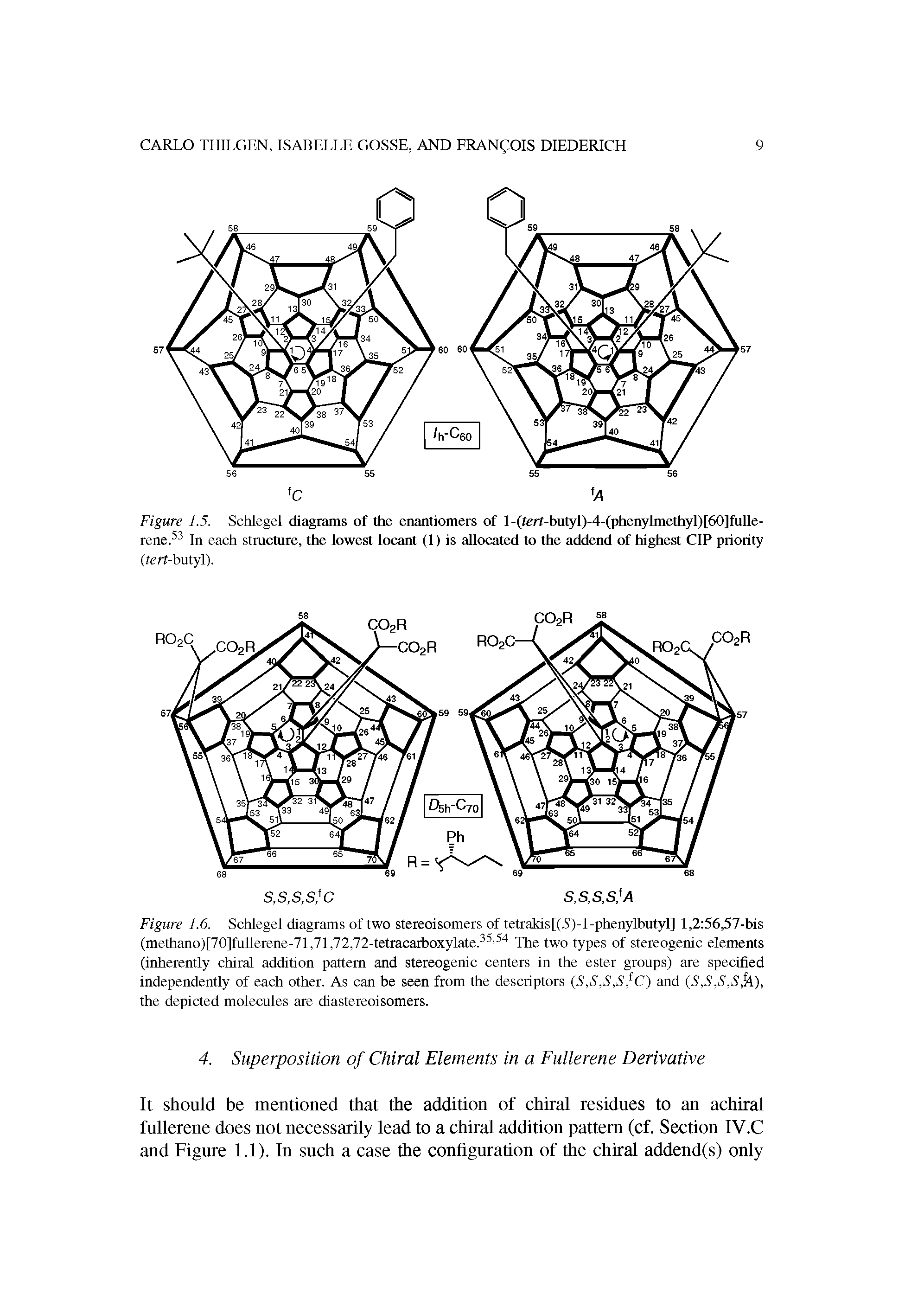 Figure 1.6. Schlegel diagrams of two stereoisomers of tetrakis[( )-l-phenylbutyl] l,2 56,57-bis (methano)[70]fullerene-71,71J2,72-tetracarboxylate.35 54 The two types of stereogenic elements (inherently chiral addition pattern and stereogenic centers in the ester groups) are specified independently of each other. As can be seen from the descriptors (S,S,S,S, C) and (S fA), the depicted molecules are diastereoisomers.