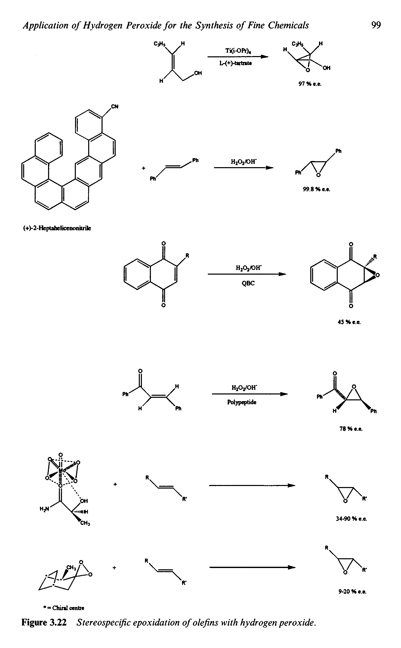 Figure 3.22 Stereospecific epoxidation of olefins with hydrogen peroxide.