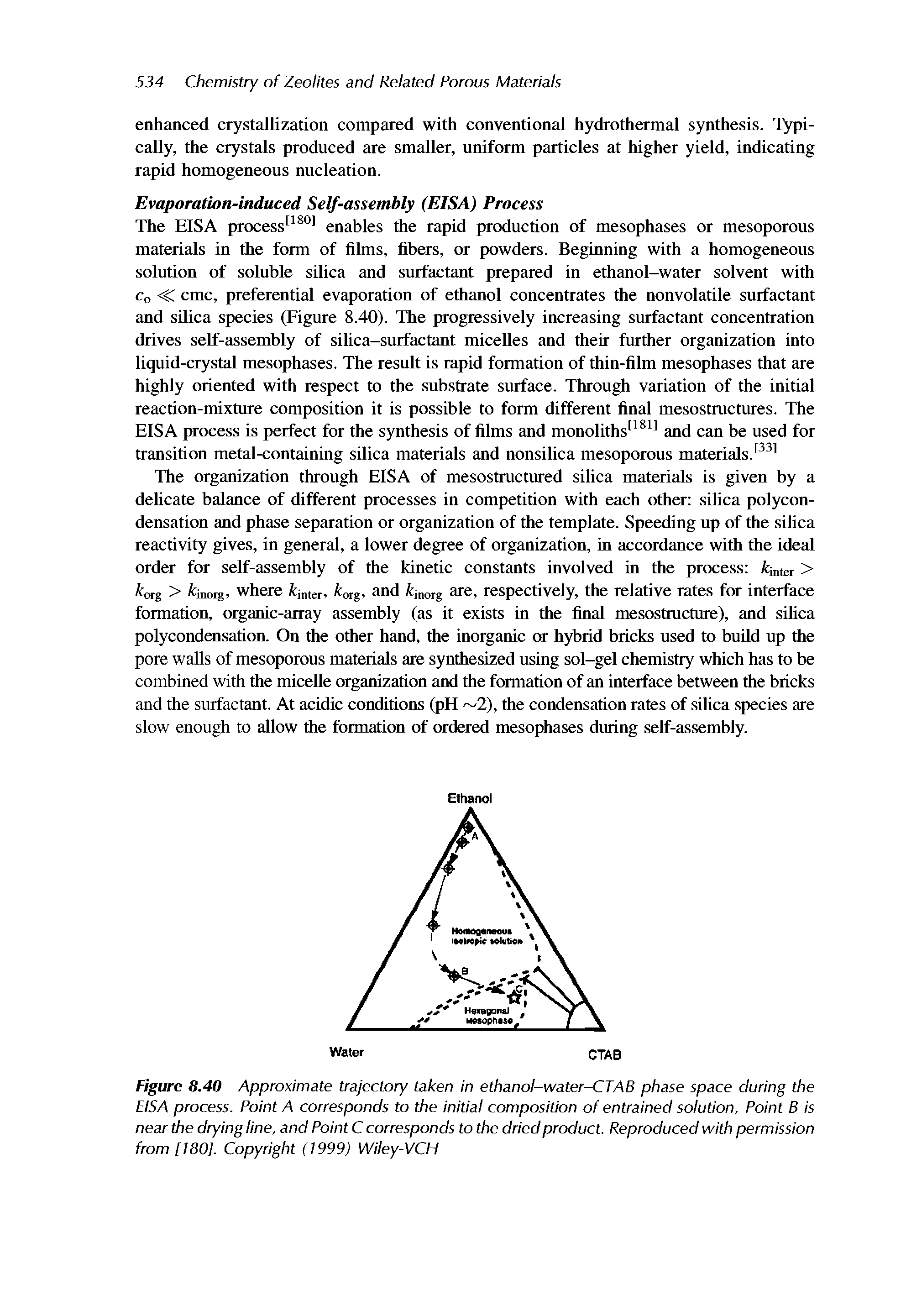 Figure 8.40 Approximate trajectory taken in ethanol-water-CTAB phase space during the EISA process. Point A corresponds to the initial composition of entrained solution, Point B is near the drying line, and Point C corresponds to the dried product. Reproduced with permission from [180]. Copyright (1999) Wiley-VCH...