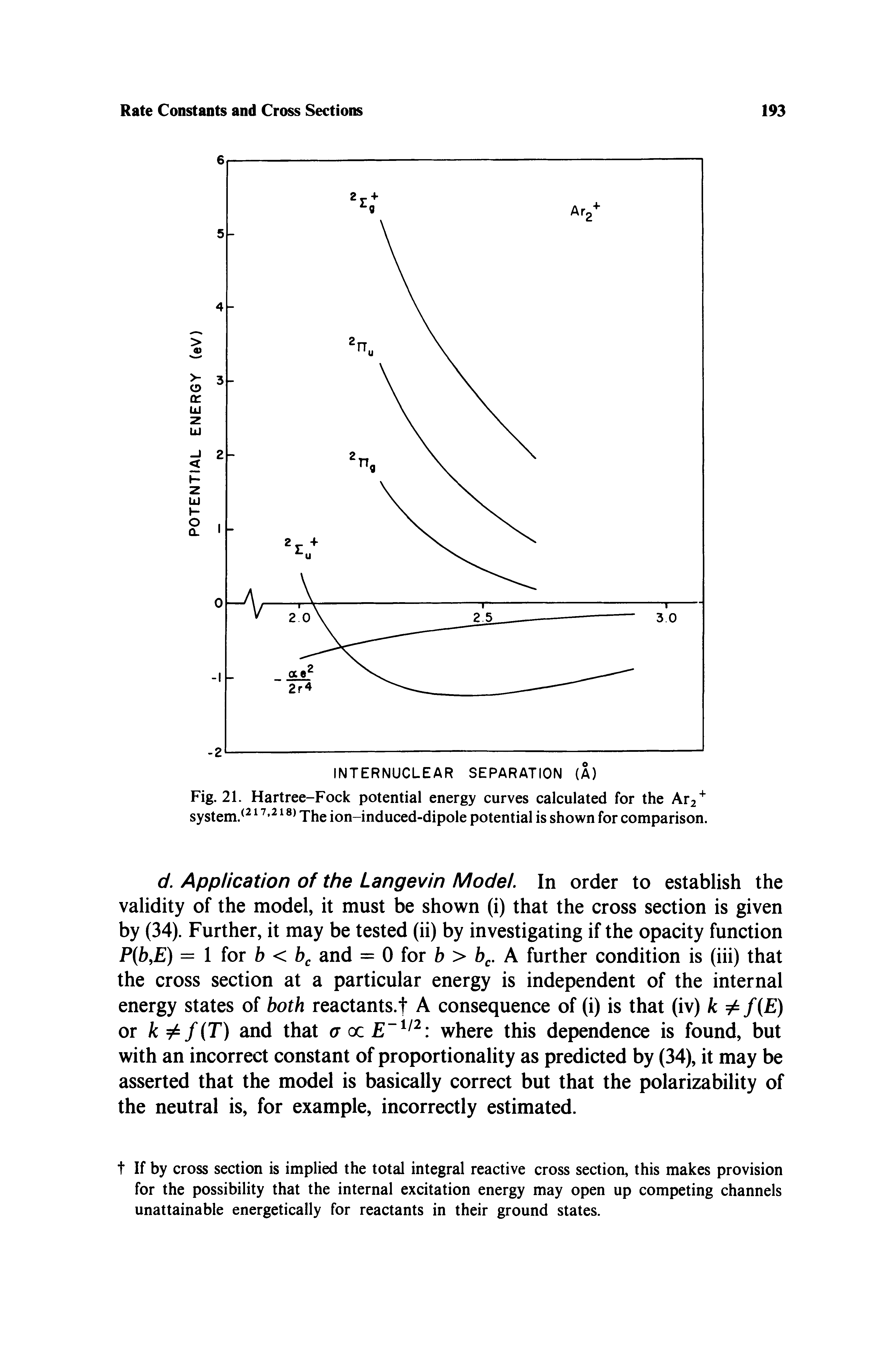 Fig. 21. Hartree-Fock potential energy curves calculated for the Ar2 system. The ion-induced-dipole potential is shown for comparison.