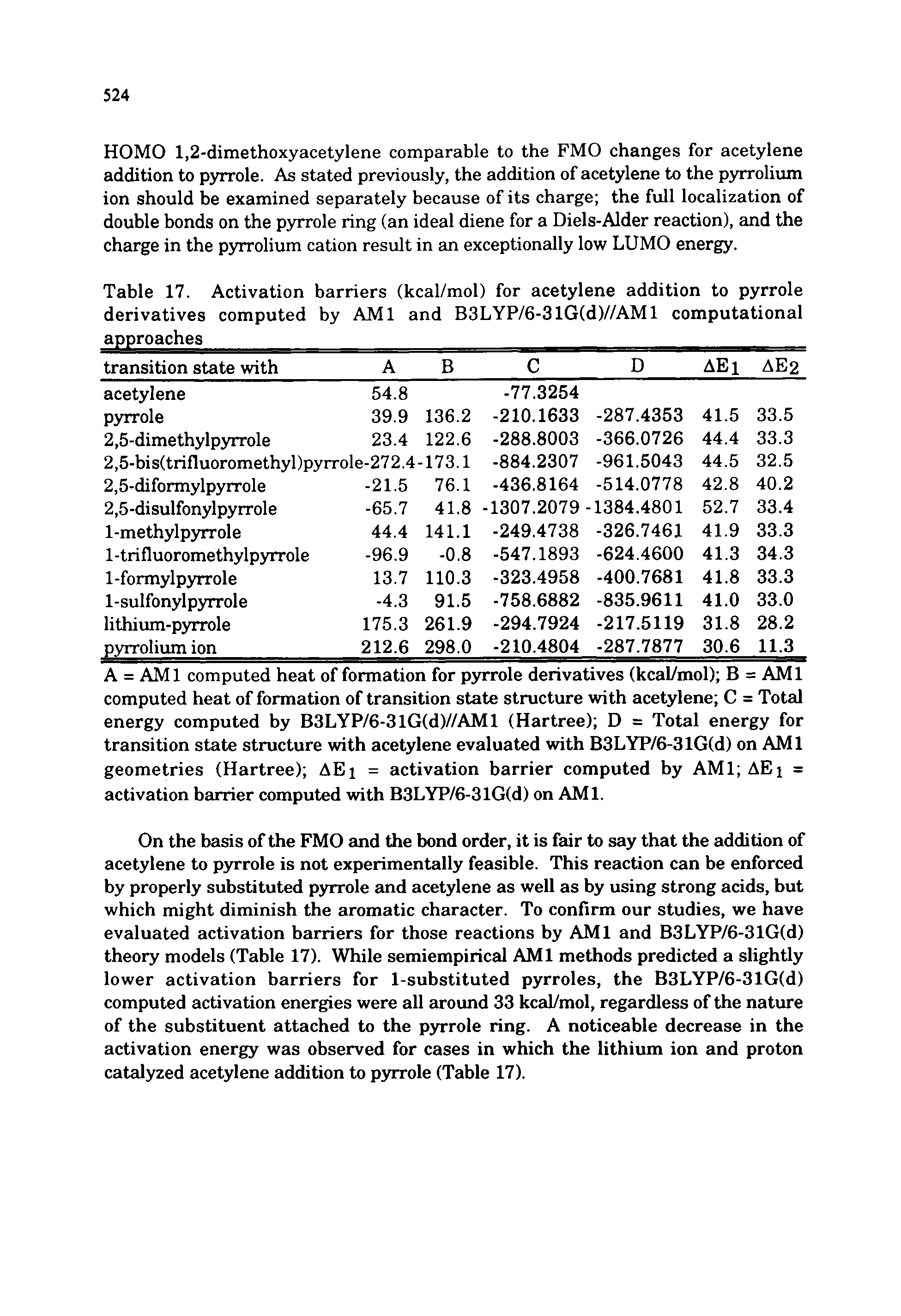 Table 17. Activation barriers (kcal/mol) for acetylene addition to pyrrole derivatives computed by AMI and B3LYP/6-3lG(d)//AMl computational...