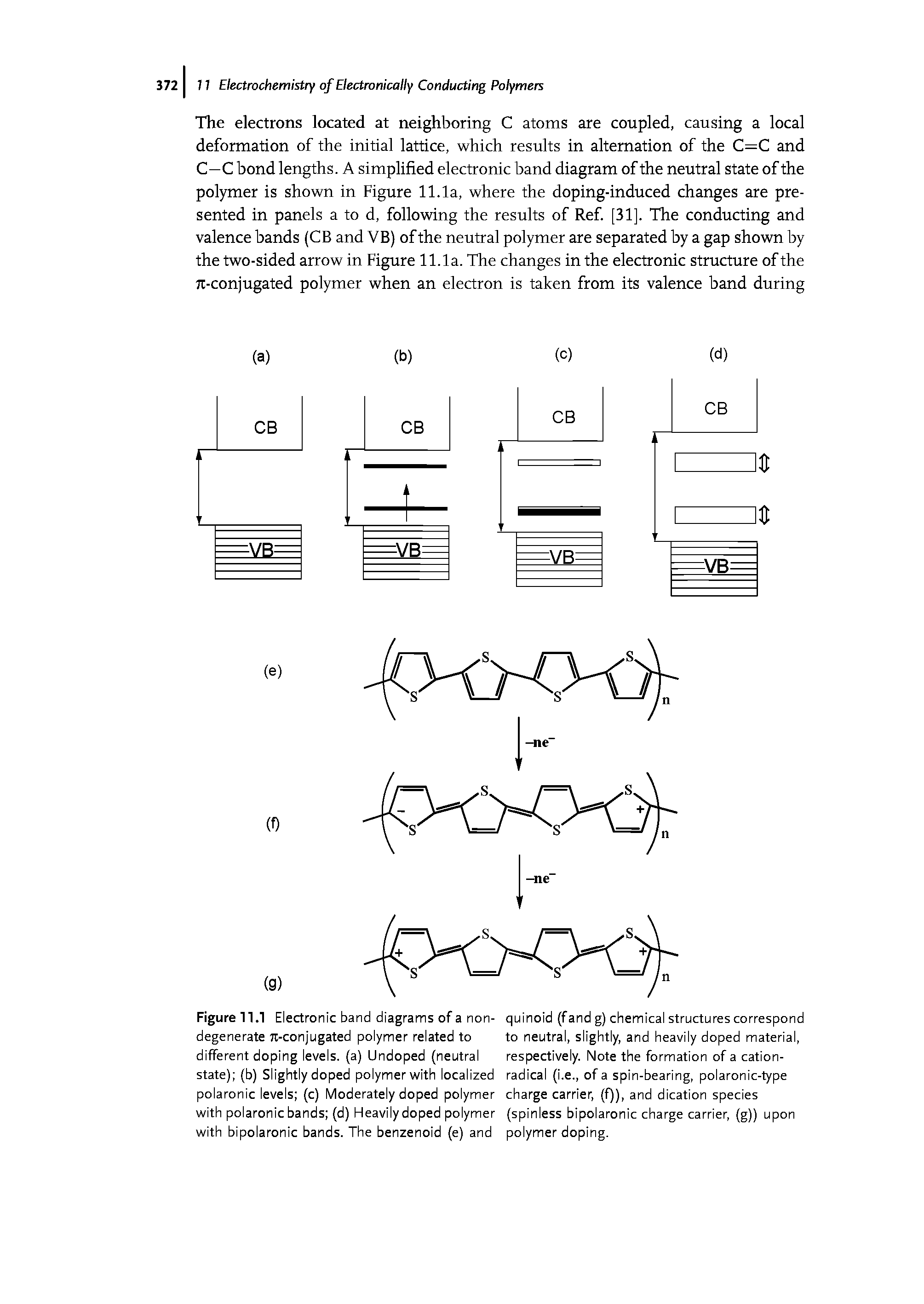 Figure 11.1 Electronic band diagrams of a nondegenerate Jt-conjugated polymer related to different doping levels, (a) Undoped (neutral state) (b) Slightly doped polymer with localized polaronic levels (c) Moderately doped polymer with polaronic bands (d) Heavily doped polymer with bipolaronic bands. The benzenoid (e) and...