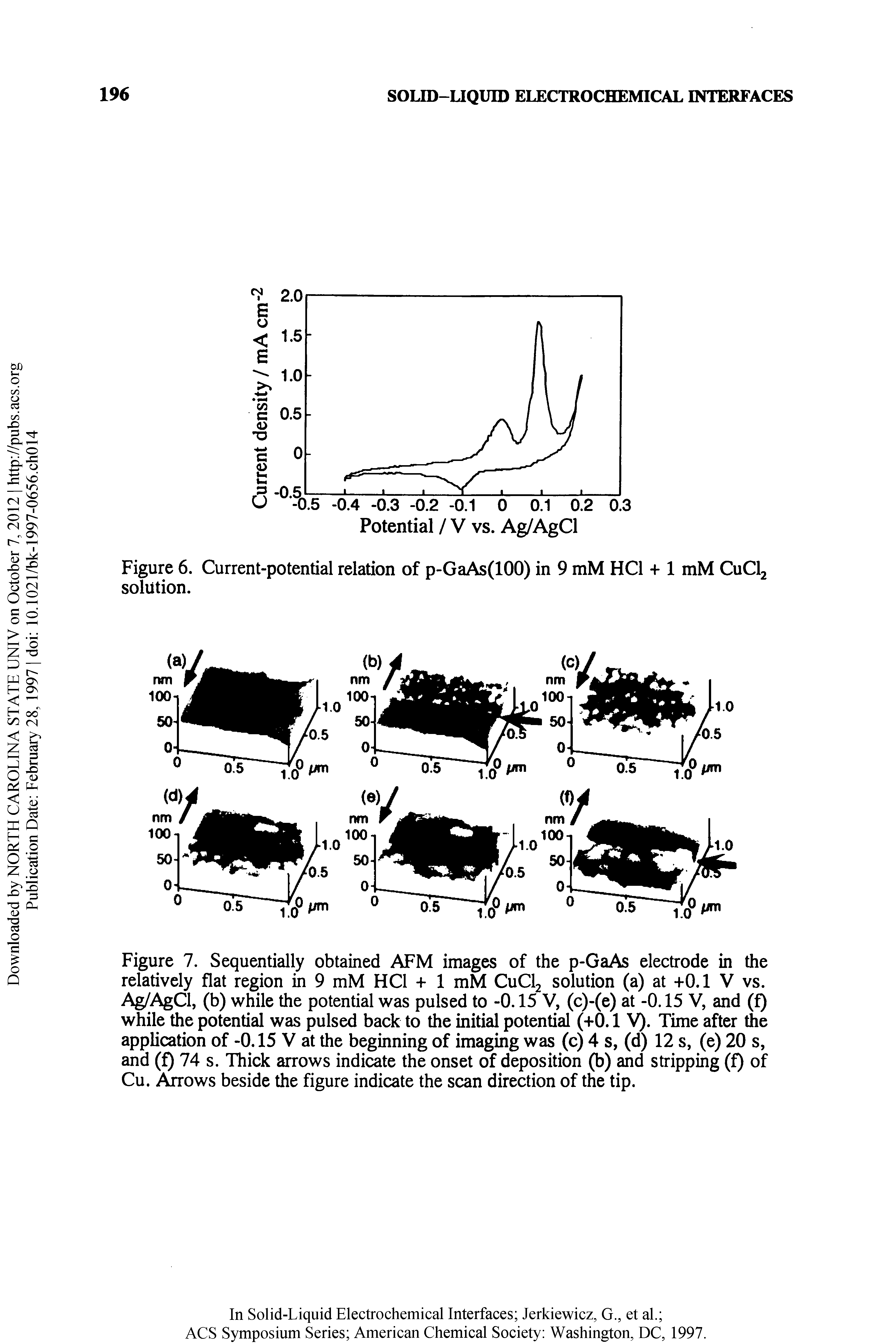 Figure 7. Sequentially obtained AFM images of the p-GaAs electrode in the relatively flat region in 9 mM HCl + 1 mM CUCI2 solution (a) at +0.1 V vs. Ag/AgCl, (b) while the potential was pulsed to -0.15 V, (c)-(e) at -0.15 V, and (f) while the potential was pulsed back to the initial potential (+0.1 V). Time after the application of -0.15 V at the beginning of imaging was (c) 4 s, (d) 12 s, (e) 20 s, and (f) 74 s. Thick arrows indicate the onset of deposition (b) and stripping (f) of Cu. A ows beside the figure indicate the scan direction of the tip.