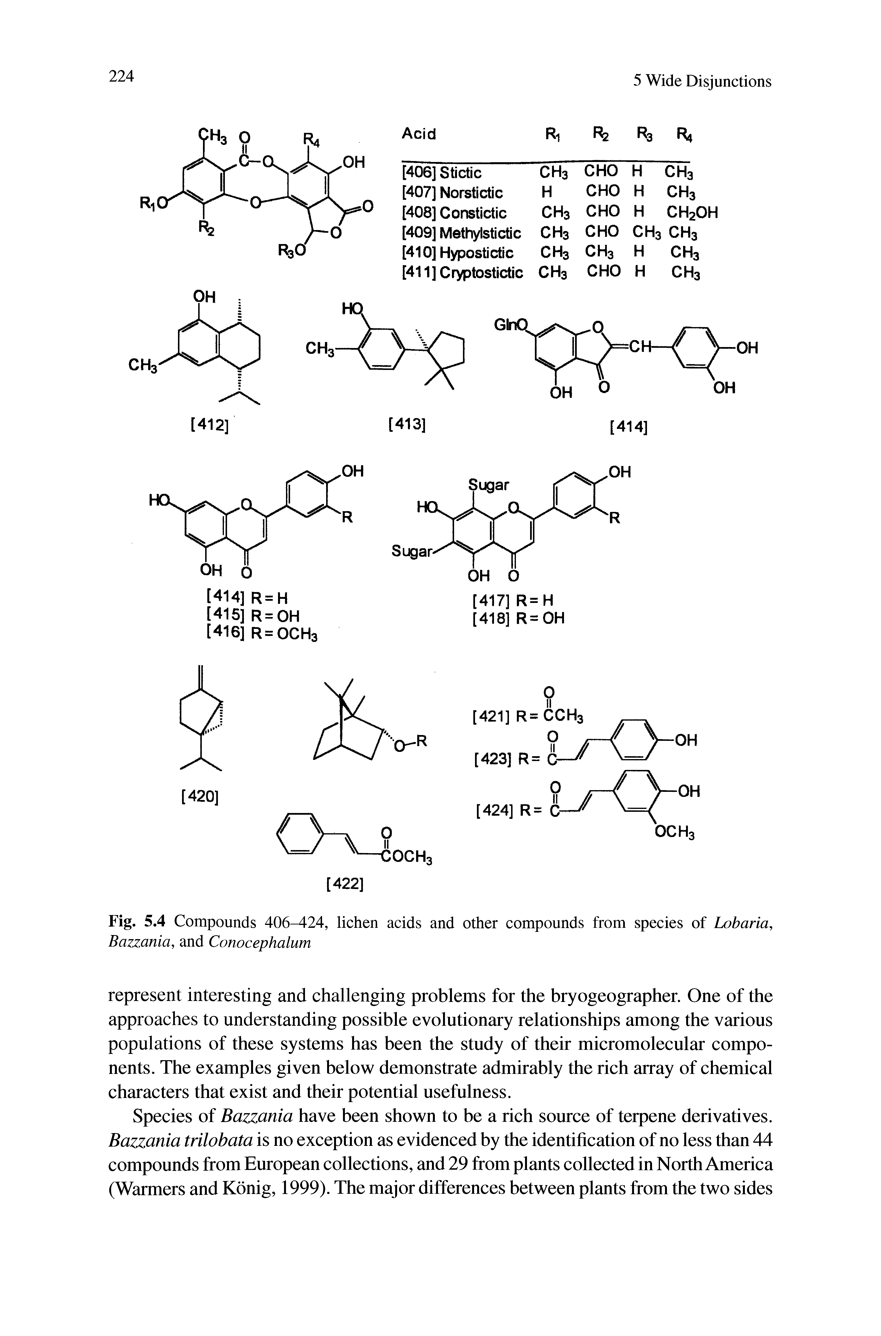 Fig. 5.4 Compounds 406 24, lichen acids and other compounds from species of Lobaria,...