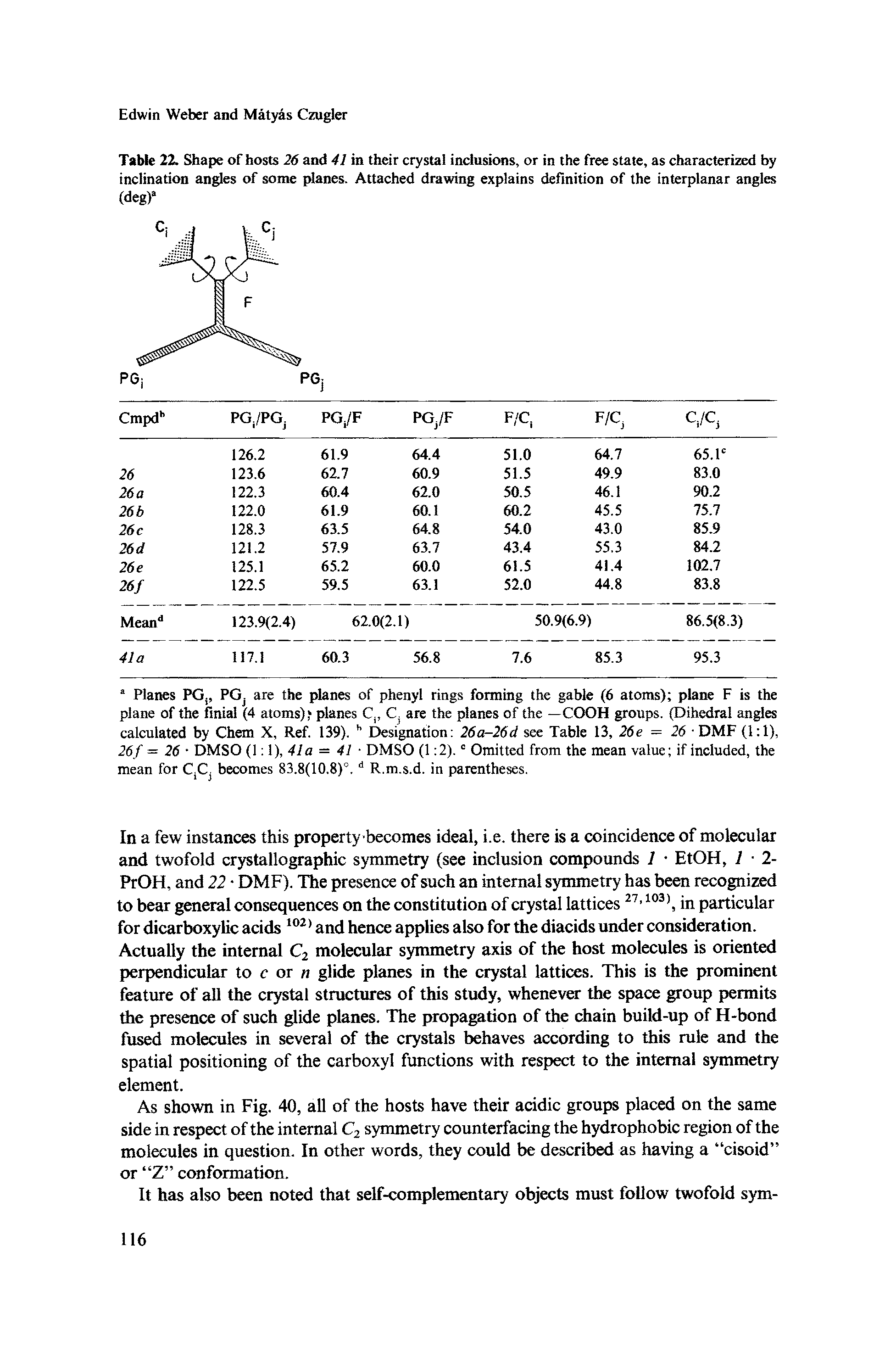 Table 22. Shape of hosts 26 and 41 in their crystal inclusions, or in the free state, as characterized by inclination angles of some planes. Attached drawing explains definition of the interplanar angles (degf...