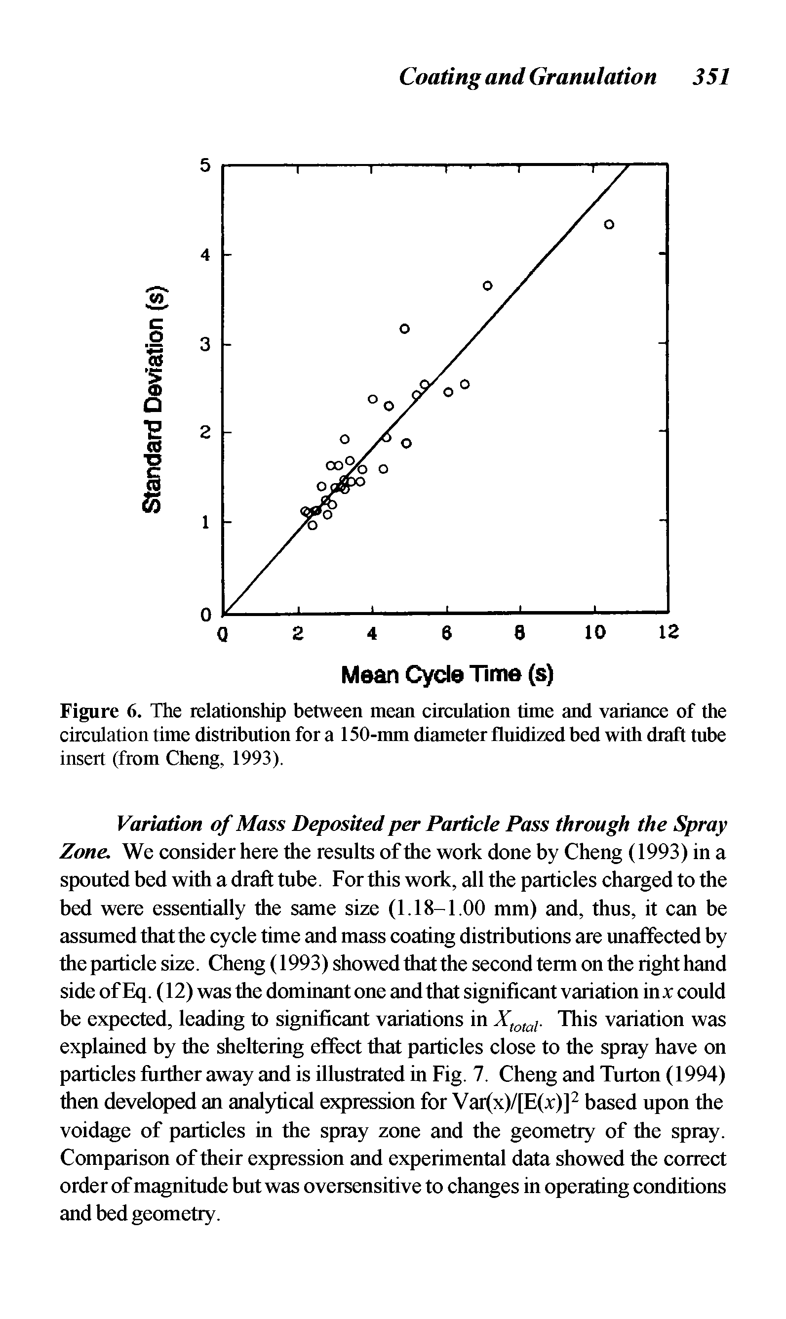 Figure 6. The relationship between mean circulation time and variance of the circulation time distribution for a 150-mm diameter fluidized bed with draft tube insert (from Cheng, 1993).