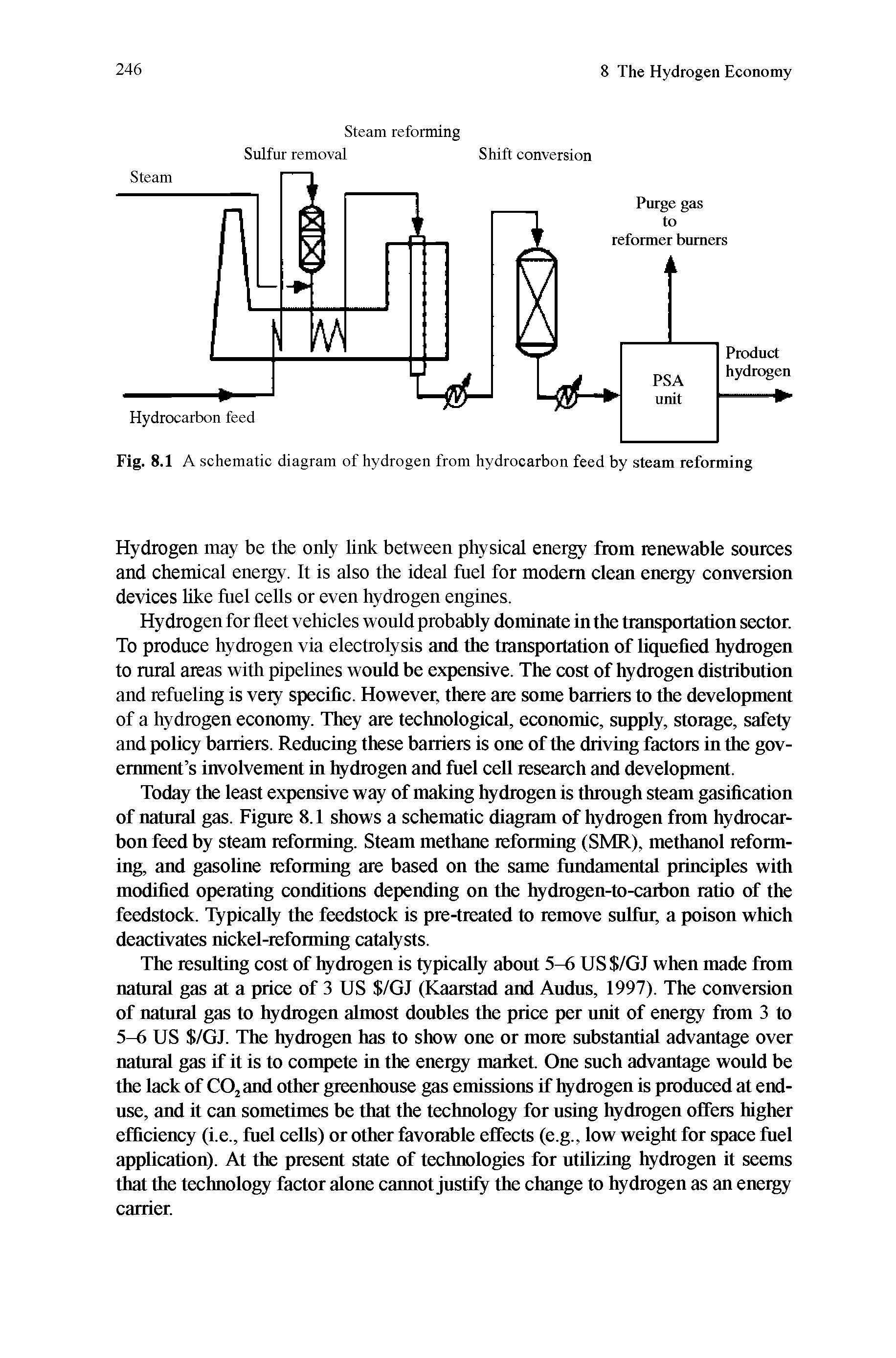 Fig. 8.1 A schematic diagram of hydrogen from hydrocarbon feed by steam reforming...
