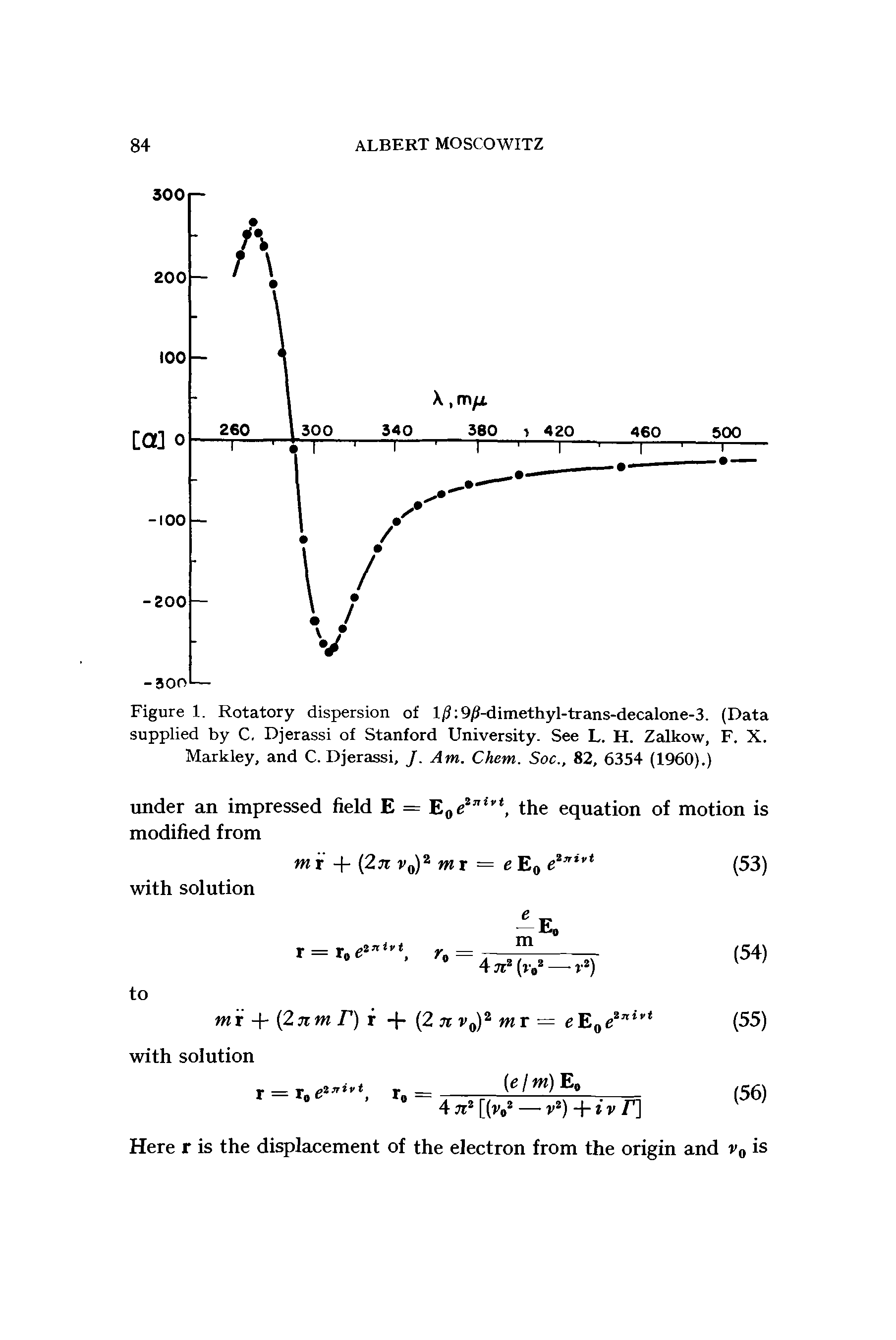 Figure 1. Rotatory dispersion of l/ 9/ -dimethyl-trans-decalone-3. (Data supplied by C. Djerassi of Stanford University- See L. H. Zalkow, F. X. Markley, and C. Djerassi, J. Am. Chem. Soc., 82, 6354 (I960).)...