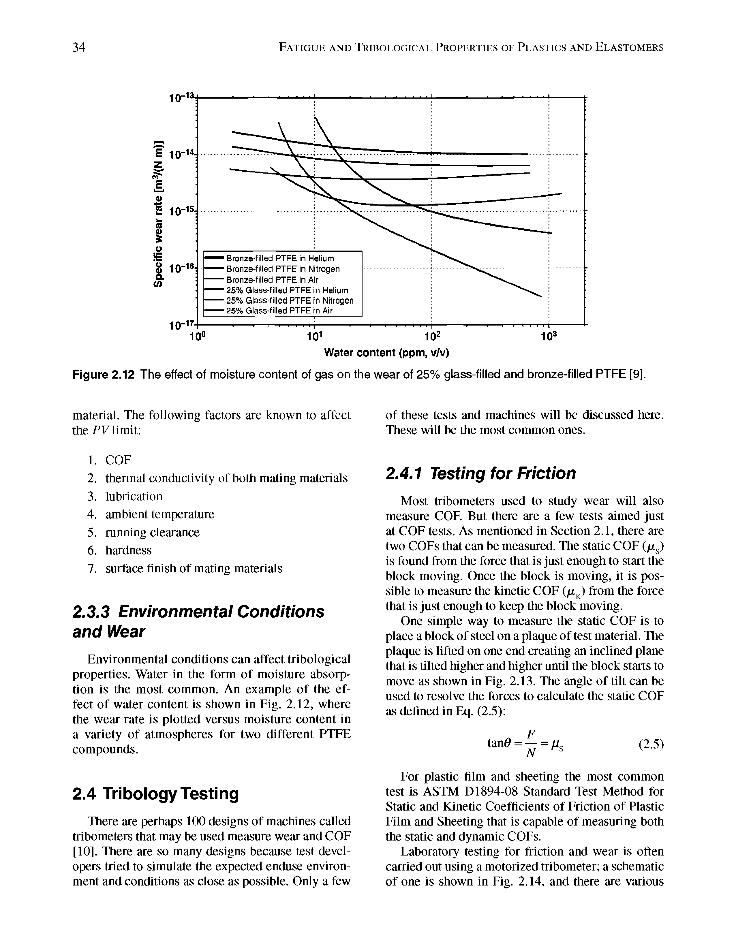 Figure 2.12 The effect of moisture content of gas on the wear of 25% glass-filled and bronze-filled PTFE [9].