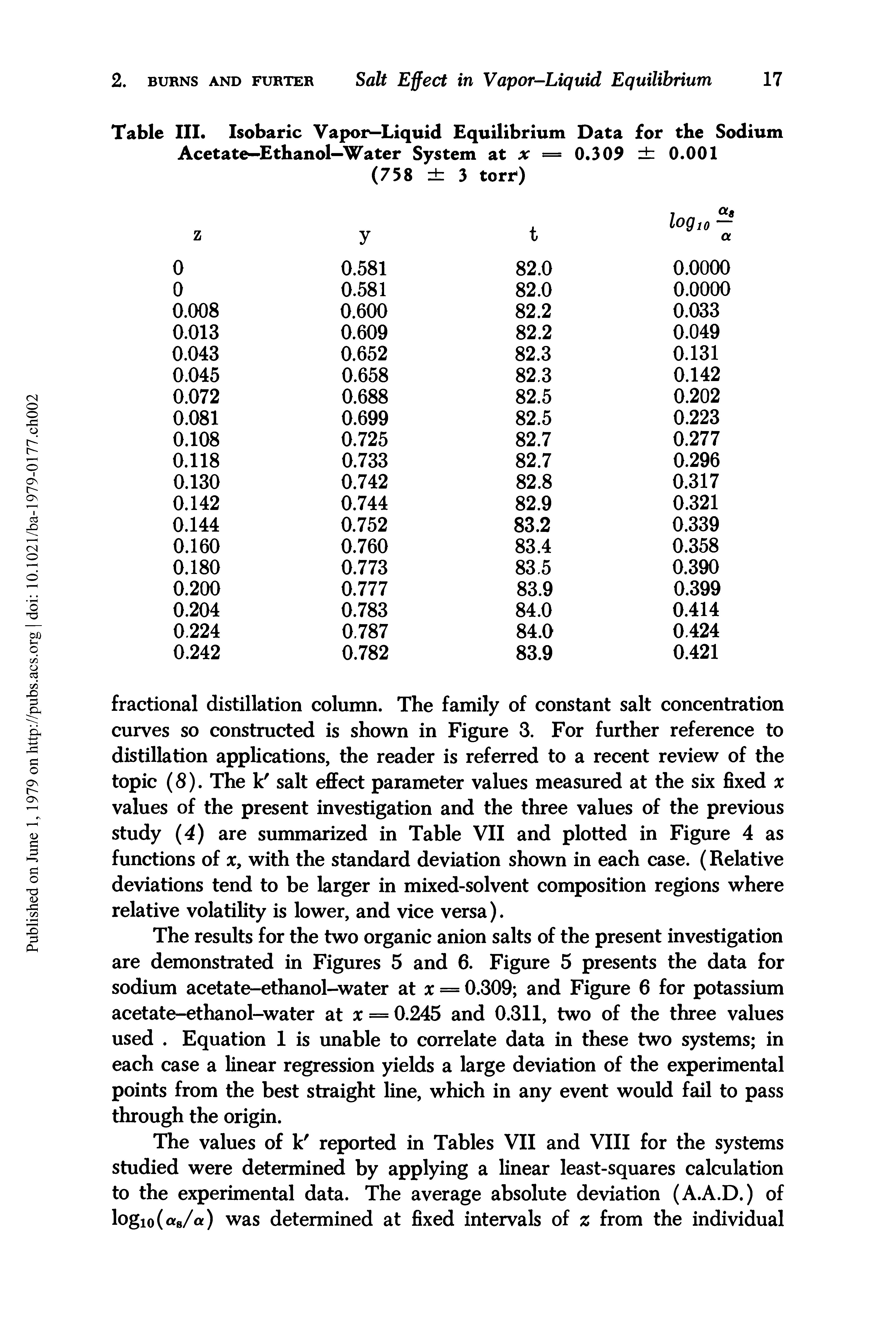 Table III. Isobaric Vapory-Liquid Equilibrium Data for the Sodium Acetate—Ethanol—Water System at x = 0.309 0.001 (758 3 torr)...