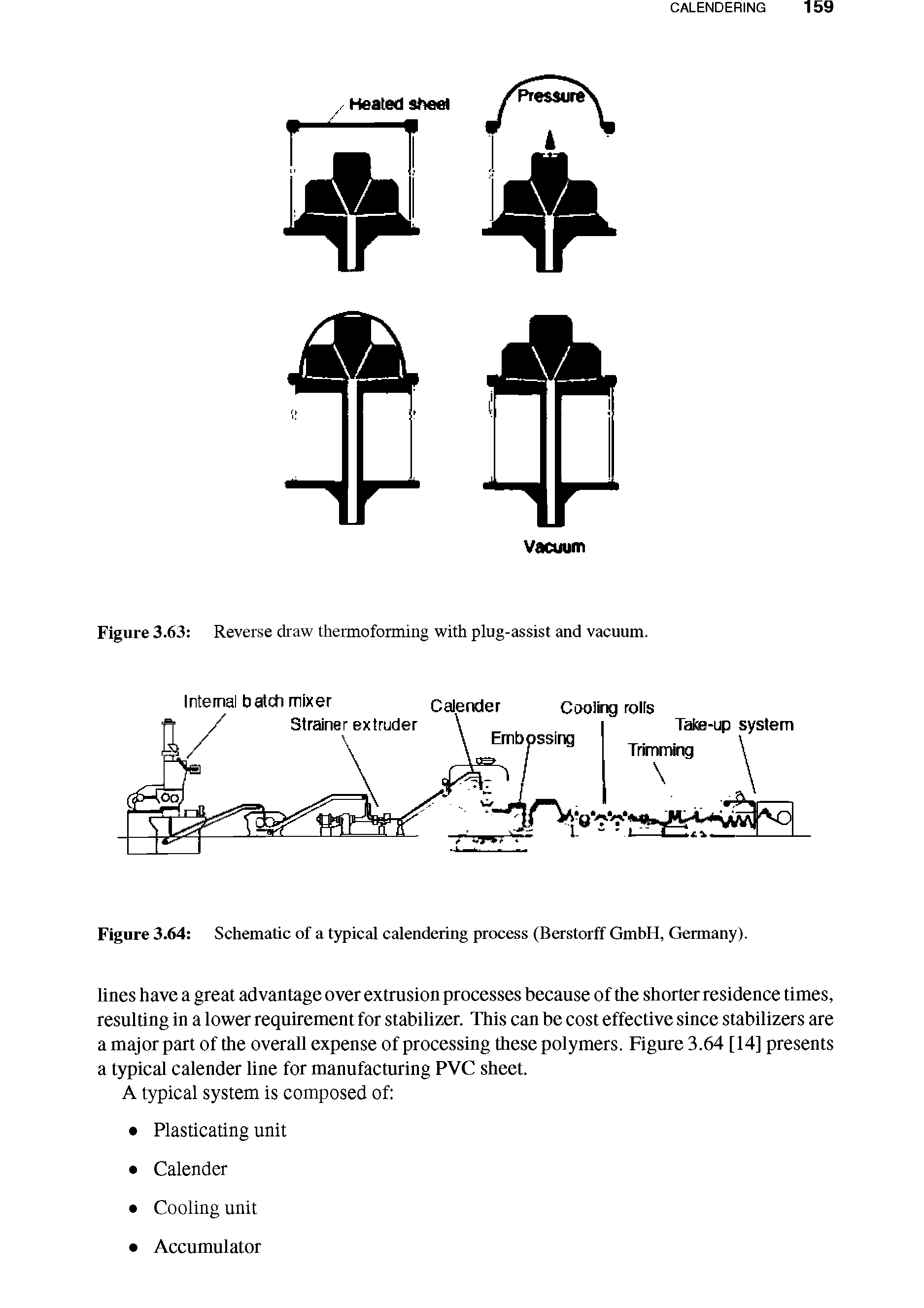 Figure 3.63 Reverse draw thermoforming with plug-assist and vacuum.